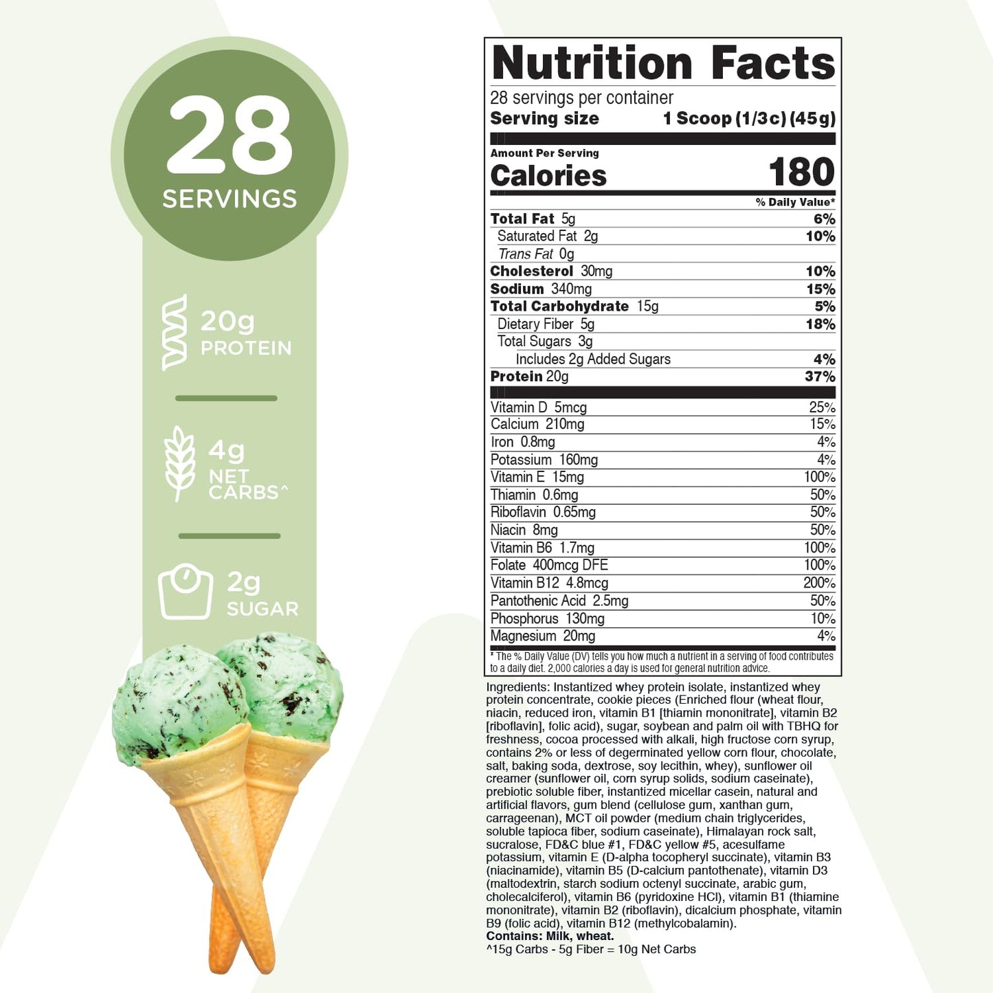 TransformHQ Meal Replacement Shake Powder 28 Servings (Mint Chocolate Chip) - 20G Protein per Serving, Non-GMO