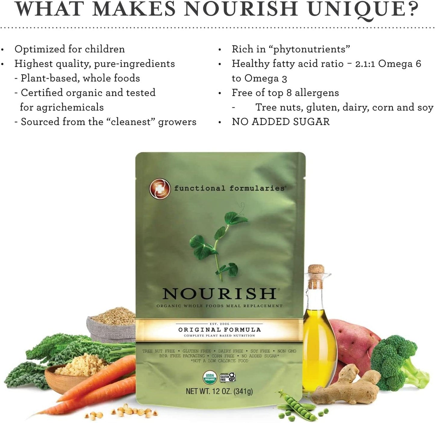 Functional Formularies Nourish Organic Tube Feeding Formula And Nutritional Meal Replacement Supplement, 12 Oz Pouch, Pack of 24