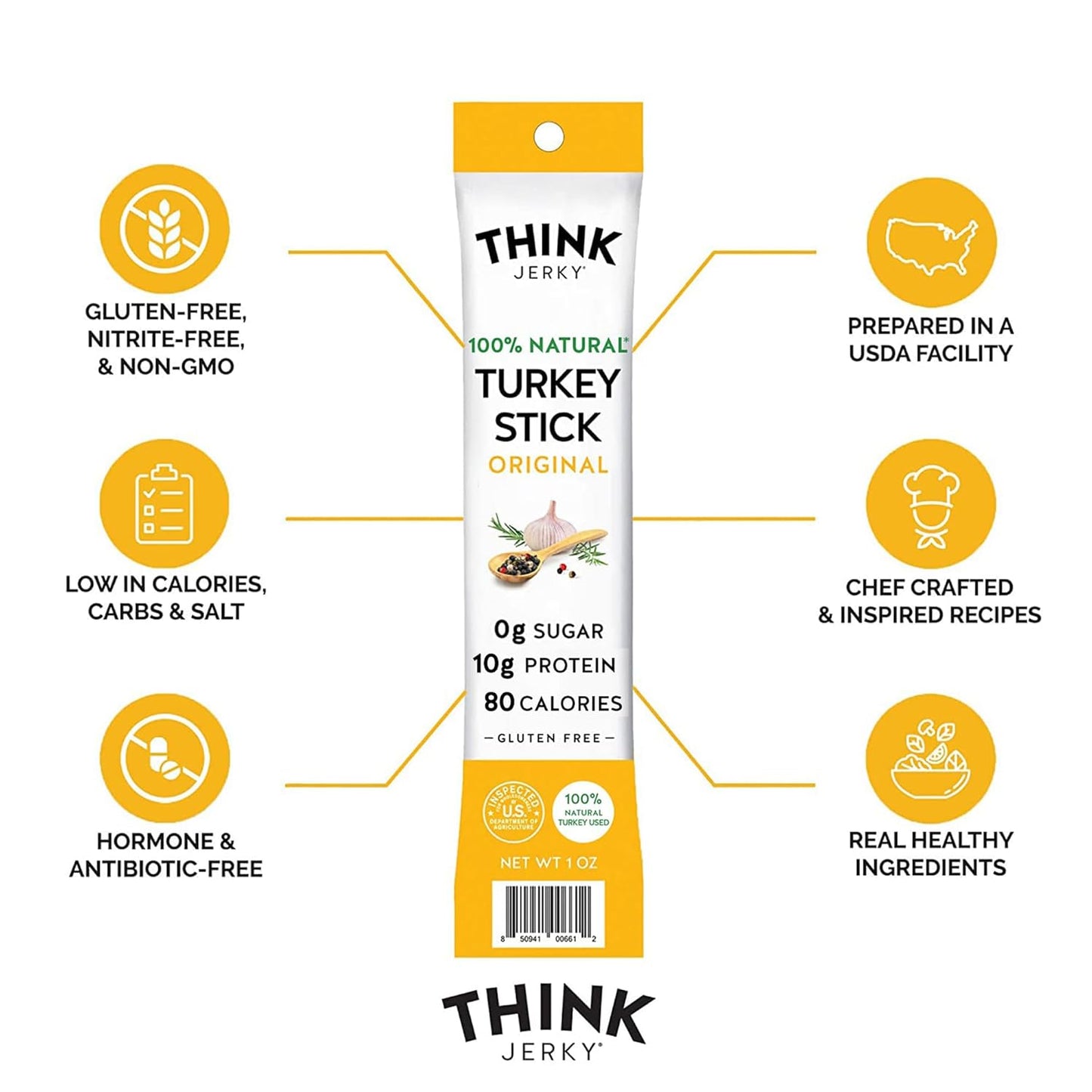 Think Jerky All-Natural Turkey Sticks, Gluten and Sugar Free, No Nitrates, Keto Paleo Friendly High Protein Low Carb Meat Snack - 1.0 oz Sticks, 20 Pack