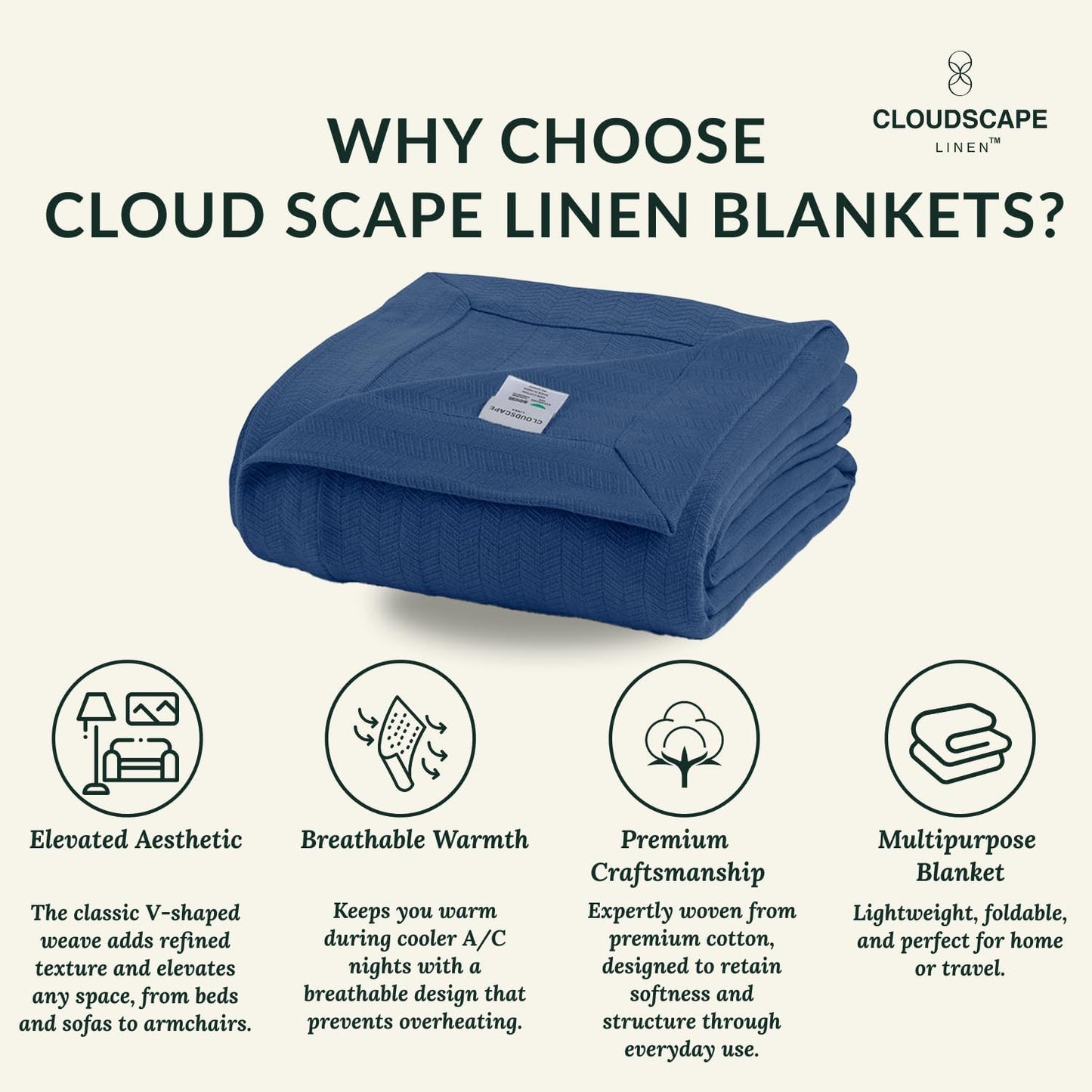 Cloud Scape Linen Herringbone Cotton Throw Blanket for Couch, Bed,Sofa, Home Decor, Soft, Lightweight, All-Season Bed Blanket, 50 x 70,Ensign Blue