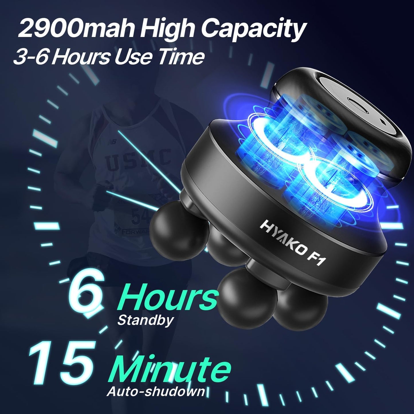 HYAKO F1 4-Heads Handheld Electric Deep Tissue Body Massager – Portable Orbital Professional Muscle Massager Tool for Easing Shoulder and Back Tension and Chiropractic Tool for Myofascial Release