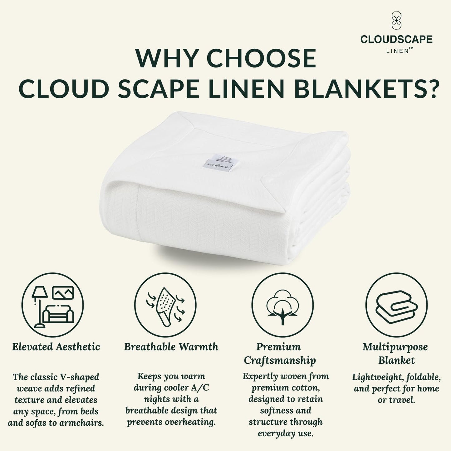 Cloud Scape Linen 100% Cotton Blanket King Size for Bed – Lightweight Summer Blanket, Herringbone Weave,fits California King Size Bed, 92x108,White