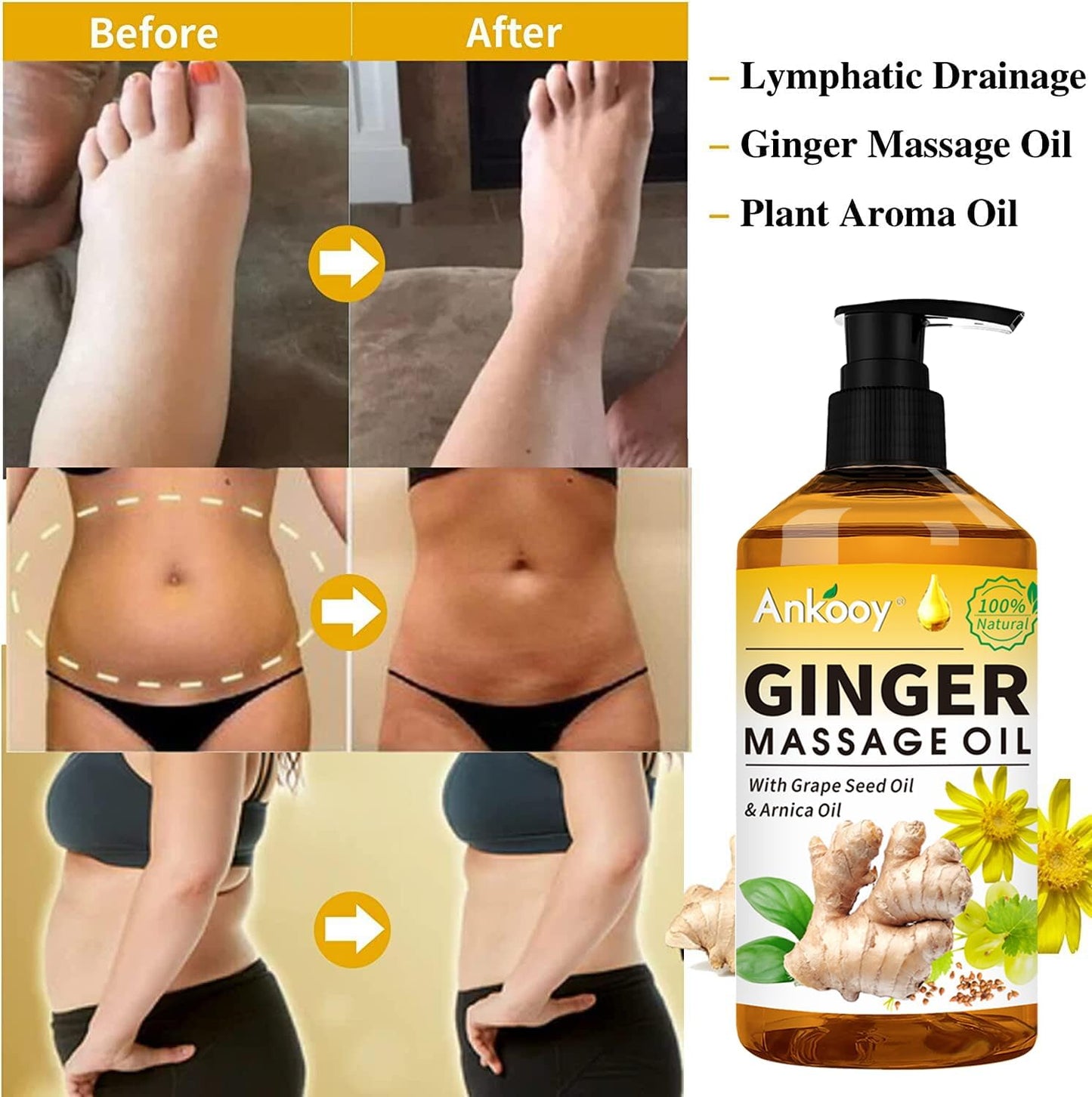 3 Pack Massage Oil for Massage Therapy,Sore Muscle Arnica Oil & Relaxing Lavender Oil & Ginger Oil Lymphatic Drainage & Massage Ball,Lymphatic Drainage Massager Body Oil,Massage Kit Gifts for Women