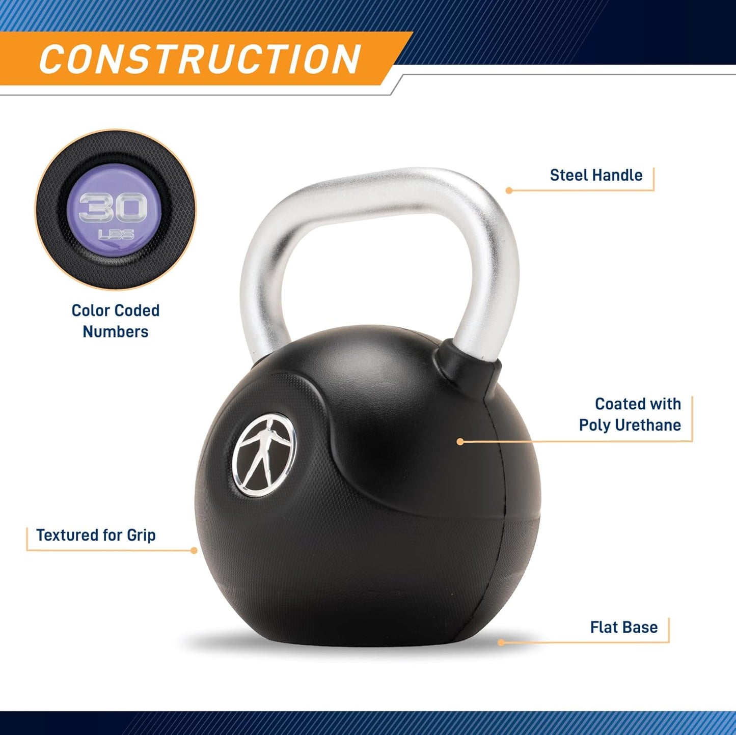 Marcy PU Coated Kettlebell – 10 to 40 LB Single Weights with Textured Steel Handle, Flat Base – Strength Training for Full Body & Home Gym Workouts