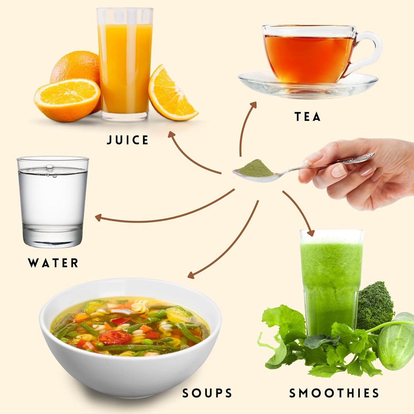 Organic, Non-GMO Moringa, Shilajit, Turmeric, Soursop, Gotukola, and Amla Green Juice Blend Powder, 2-Month Supply, [ Best Before Aug 30, 2028 ]