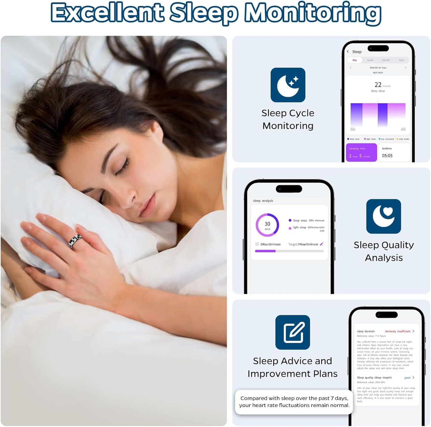 Smart Ring Health Tracker, Sleep Tracker Ring with Heart Rate, Waterproof Fitness Ring for Activity Monitoring/Steps/Distance/Calories,Air Gestures,Up to 7-Day Battery,for iOS Android(Stylish Black#9)