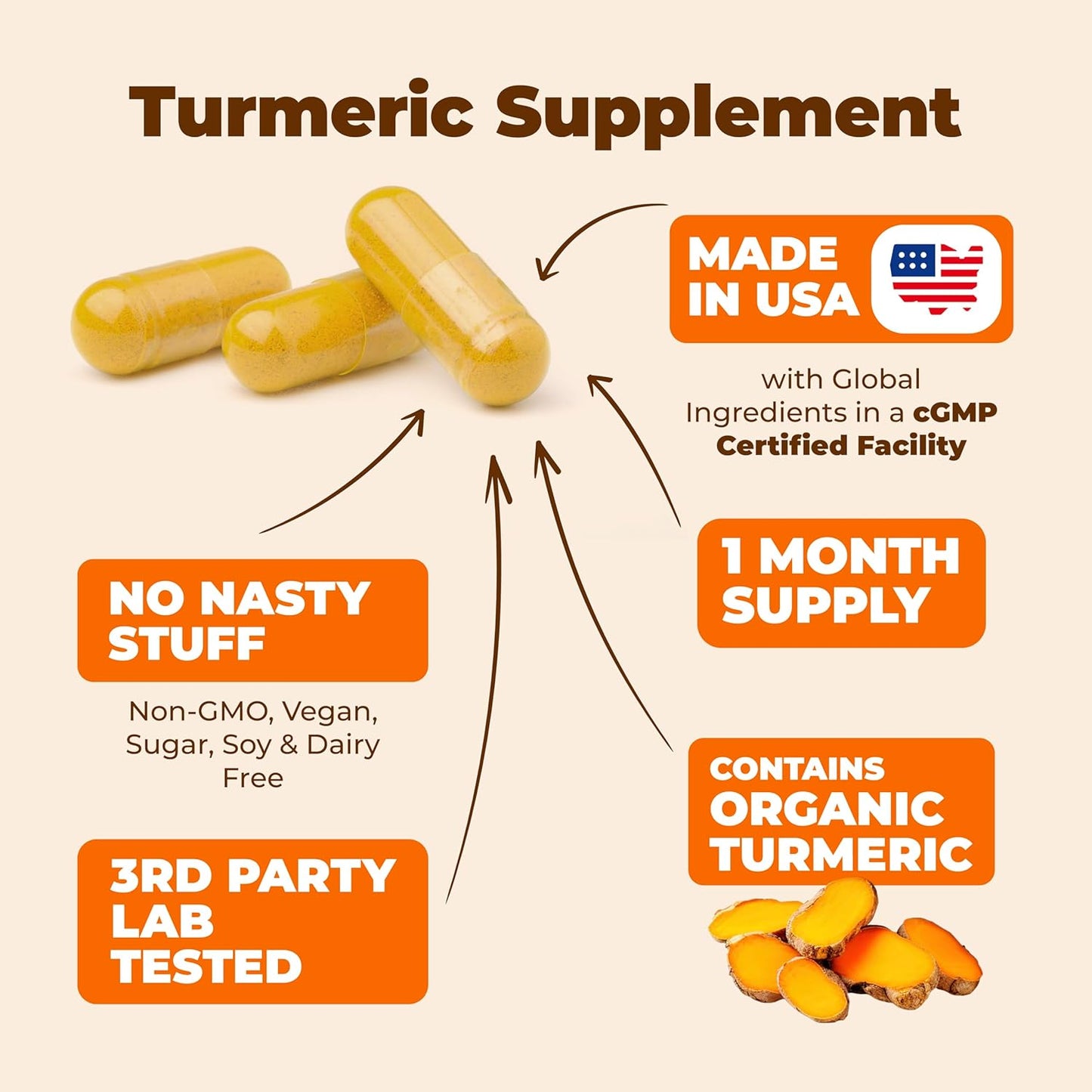 Turmeric Supplement - High Potency Turmeric Curcumin Supplement with 1200 mg Organic Tumeric and 95% Curcuminoids. Curcumin Supplements with Black Pepper for Immune & Joint Health. 60 Curcuma Capsules