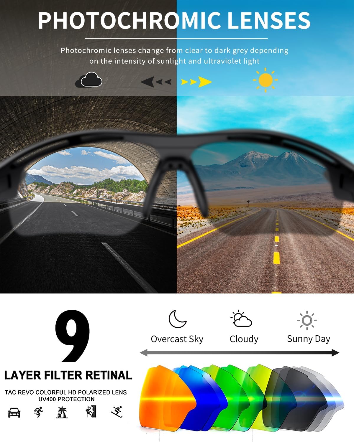 Polarized Sports Sunglasses for Men Women,UV400 Protection Sunglass for Running Cycling Fishing Hiking TR90