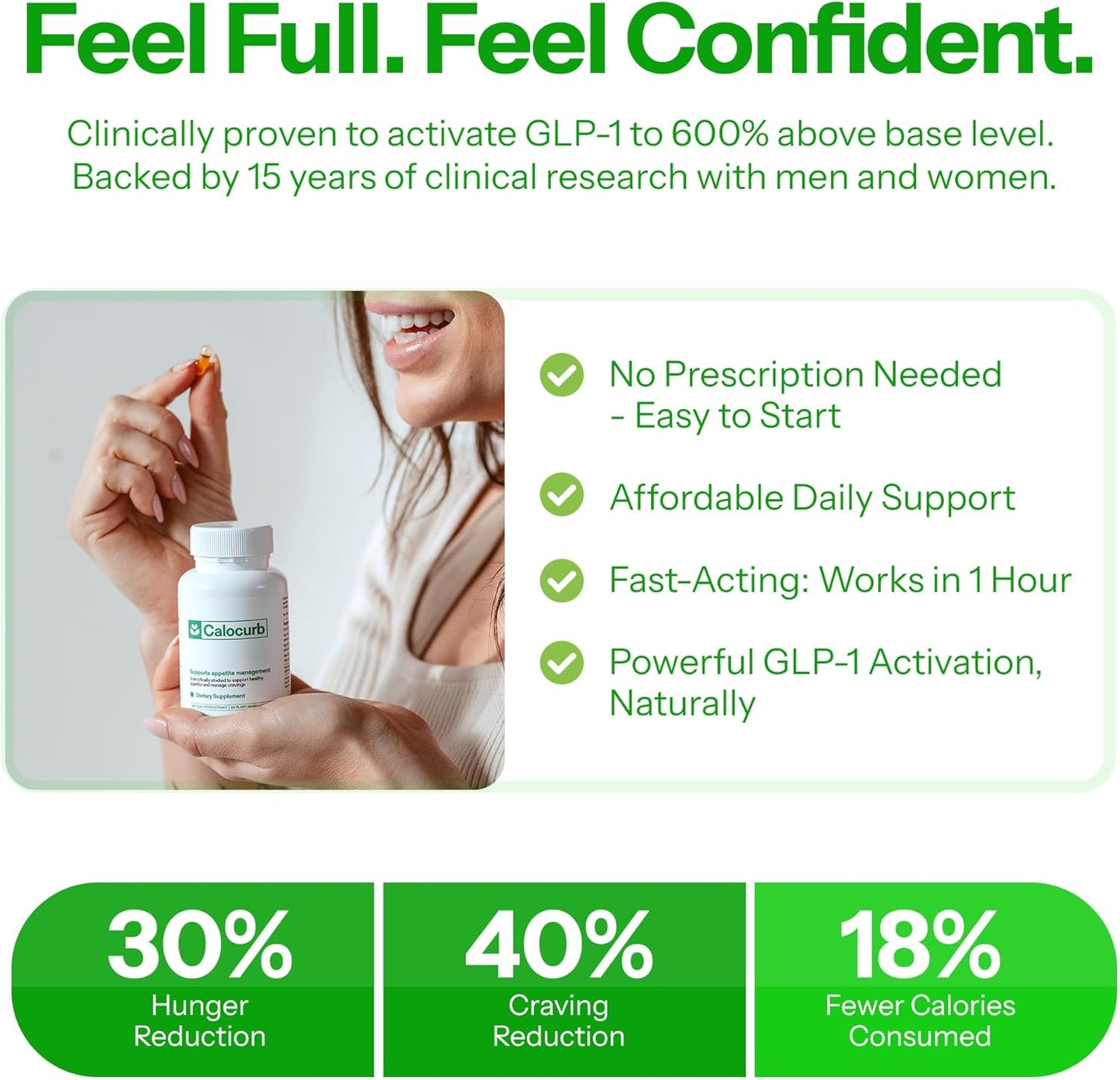 Calorie Control Supplement 6X Natural GLP-1 Activator, Official & Patented Amarasate Formula, Plant Based GLP1 Supplement, Manages Appetite, Hunger & Cravings, 1 Month Average Supply, 180 Count