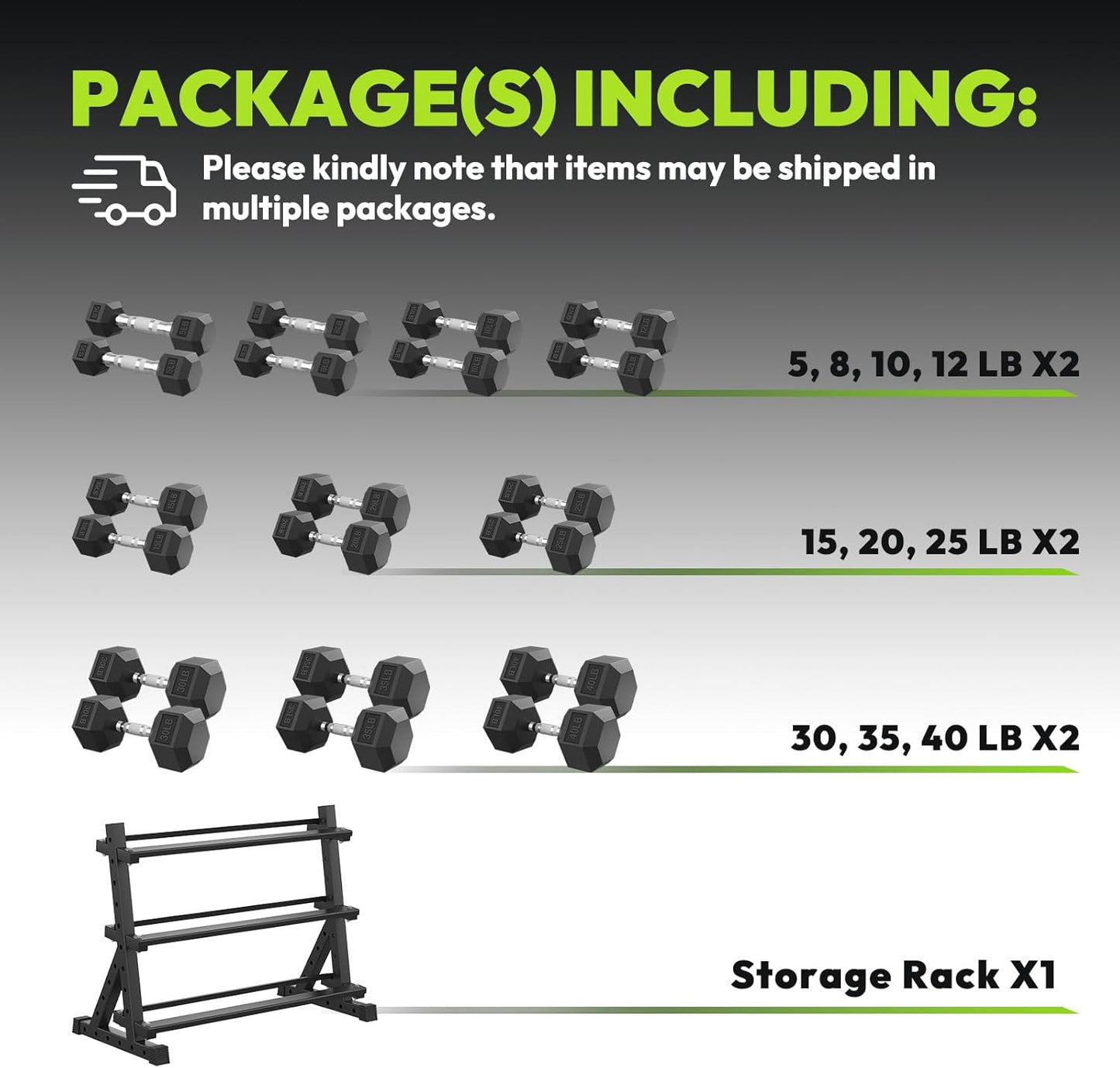 Hex Dumbbell Sets with Rack, 290-670 lb Rubber Encased Exercise & Fitness Dumbbells Set, Hand Weight for Strength Training, Weight Dumbbells