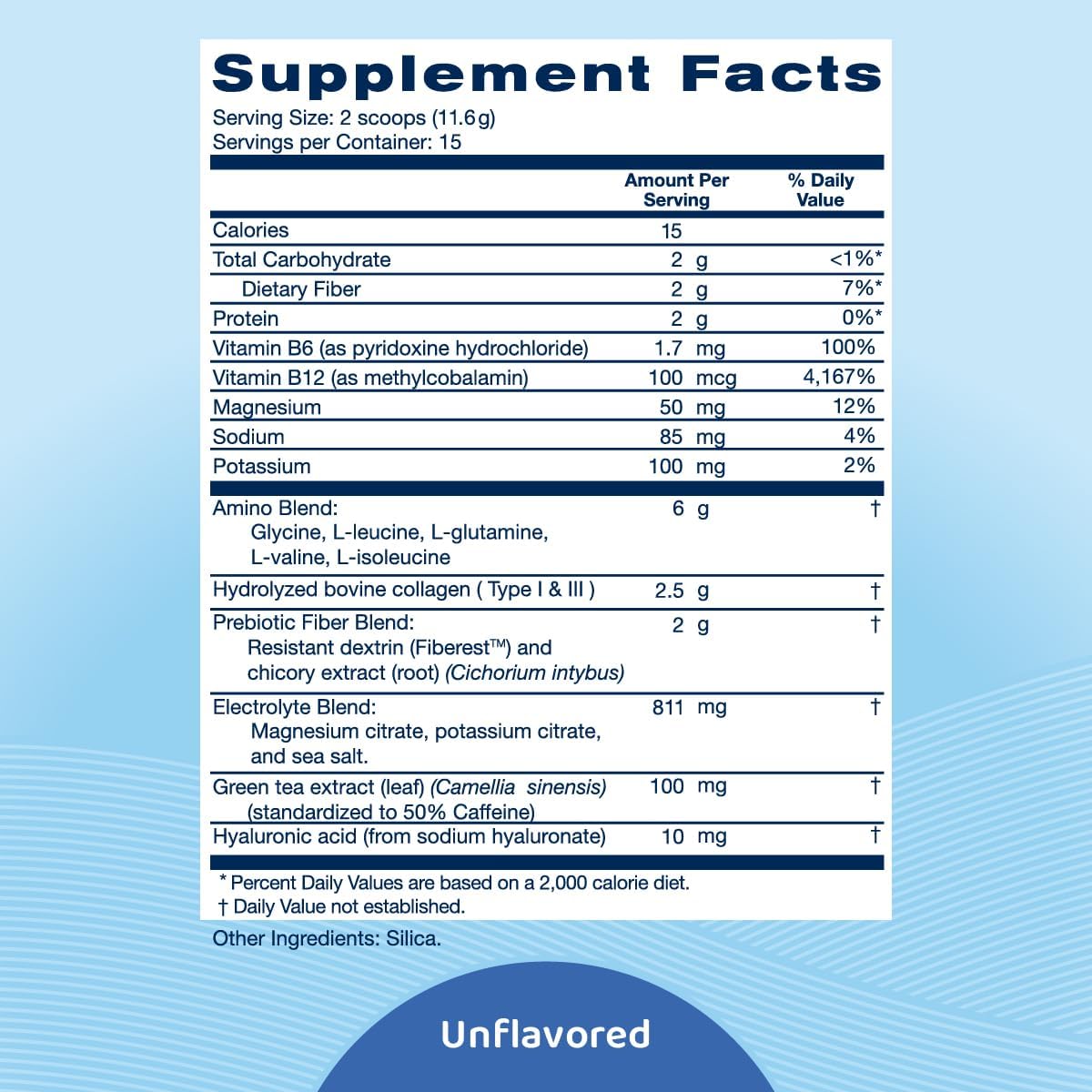 Replenza Daily Replenisher GLP-1 Nutritional Support, Powder, Muscle Recovery, Digestive Health & Skin Elasticity Mix of Amino Acids, Prebiotics and Collagen Peptides – Unflavored, 3 Pack