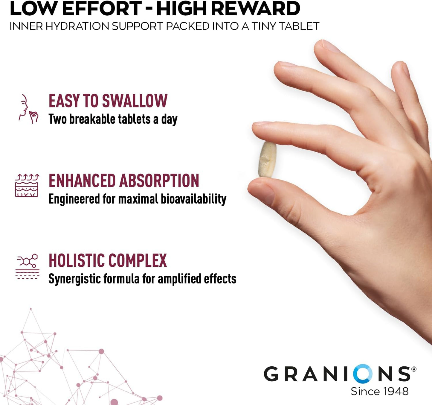 Hyaluronic Acid Supplements 200mg - Marine Collagen Peptides, Vitamin B3 Niacinamide, Ceramides Supplement - Deep Hydration & Anti-Aging Skin Care Complex for Women and Men - 60 Foil Sealed Tablets