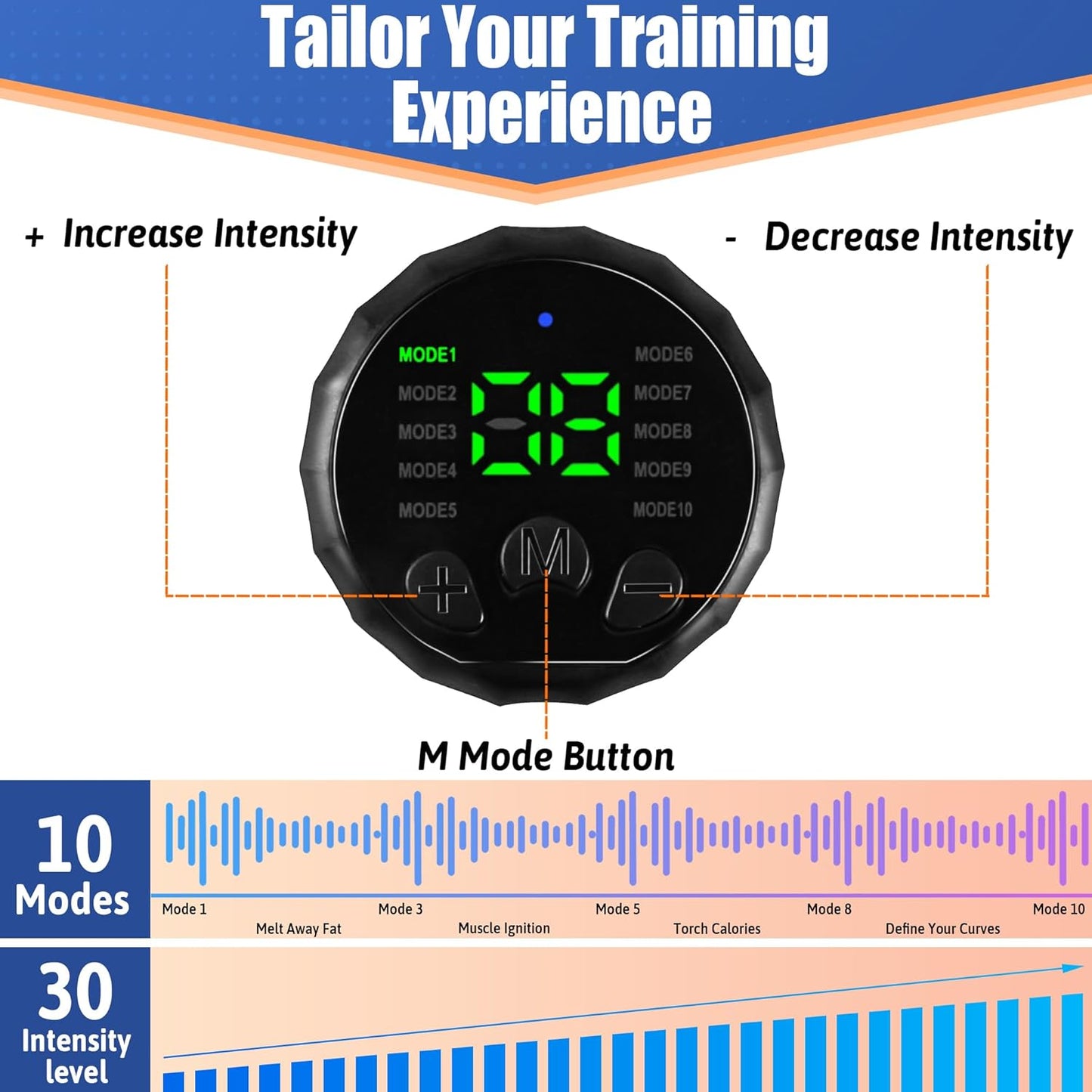 Electronic Muscle Stimulator, Abs Stimulator Muscle Toner, Ab Machine Trainer for All Body, Rechargeble for Fitness Strength Training Workout Equipment for Men and Women(Waist + Arms)