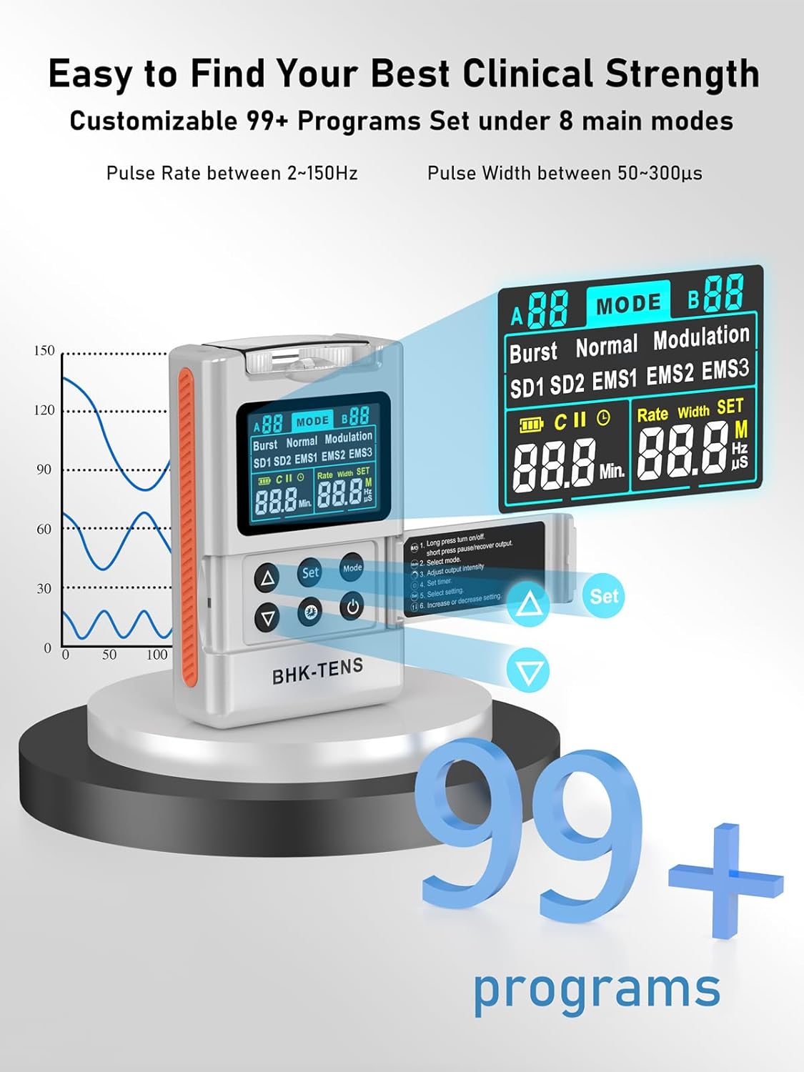 2025 TENS EMS Unit Muscle Stimulator for Back Pain Relief, Upgraded Color LCD TENS Machine for Chronic Pain, Muscle Relaxation, Home Use. with 8 Customizable Pulse Modes, 8 TENS Pads, 40 Intensitys