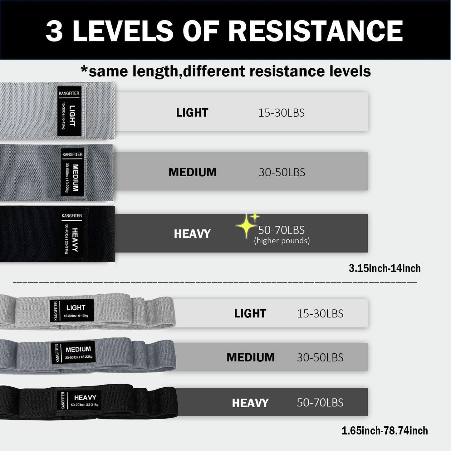 Long and Short Fabric Resistance Bands with Door Anchor 7 PCS, Non-Slip Stretch Booty Bands for Working Out Women & Men, Loop Exercise Elastic Bands for Home Physical Therapy Yoga Pilates