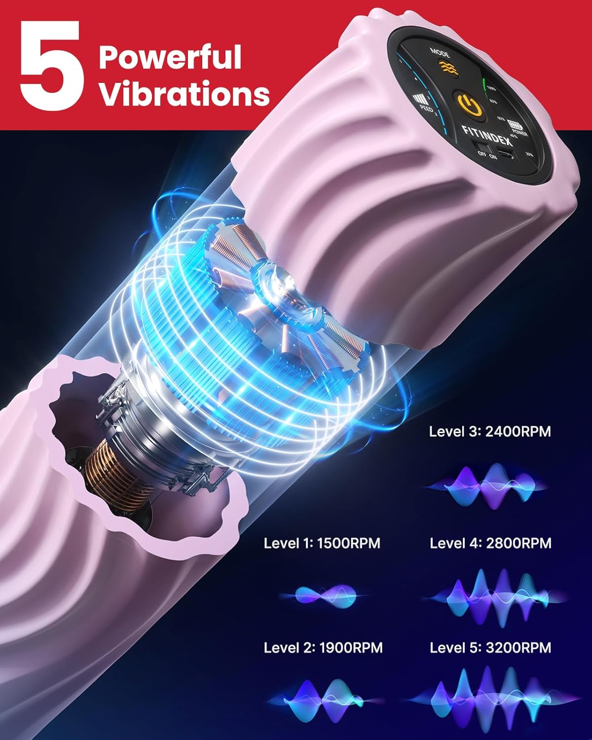 FITINDEX Vibrating Foam Roller for Back Pain, 5-Speed Foam Roller Muscle Massage, Exercise, Yoga, Muscles Deep Tissue, Pilates, Physical Therapy, Recovery, Neck, Leg, Rechargeable, Pink