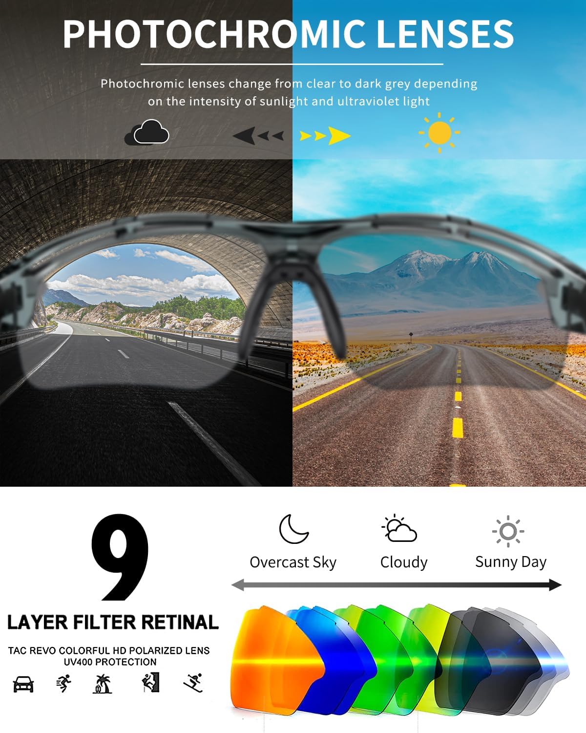 Polarized Sports Sunglasses for Men Women,UV400 Protection Sunglass for Running Cycling Fishing Hiking TR90