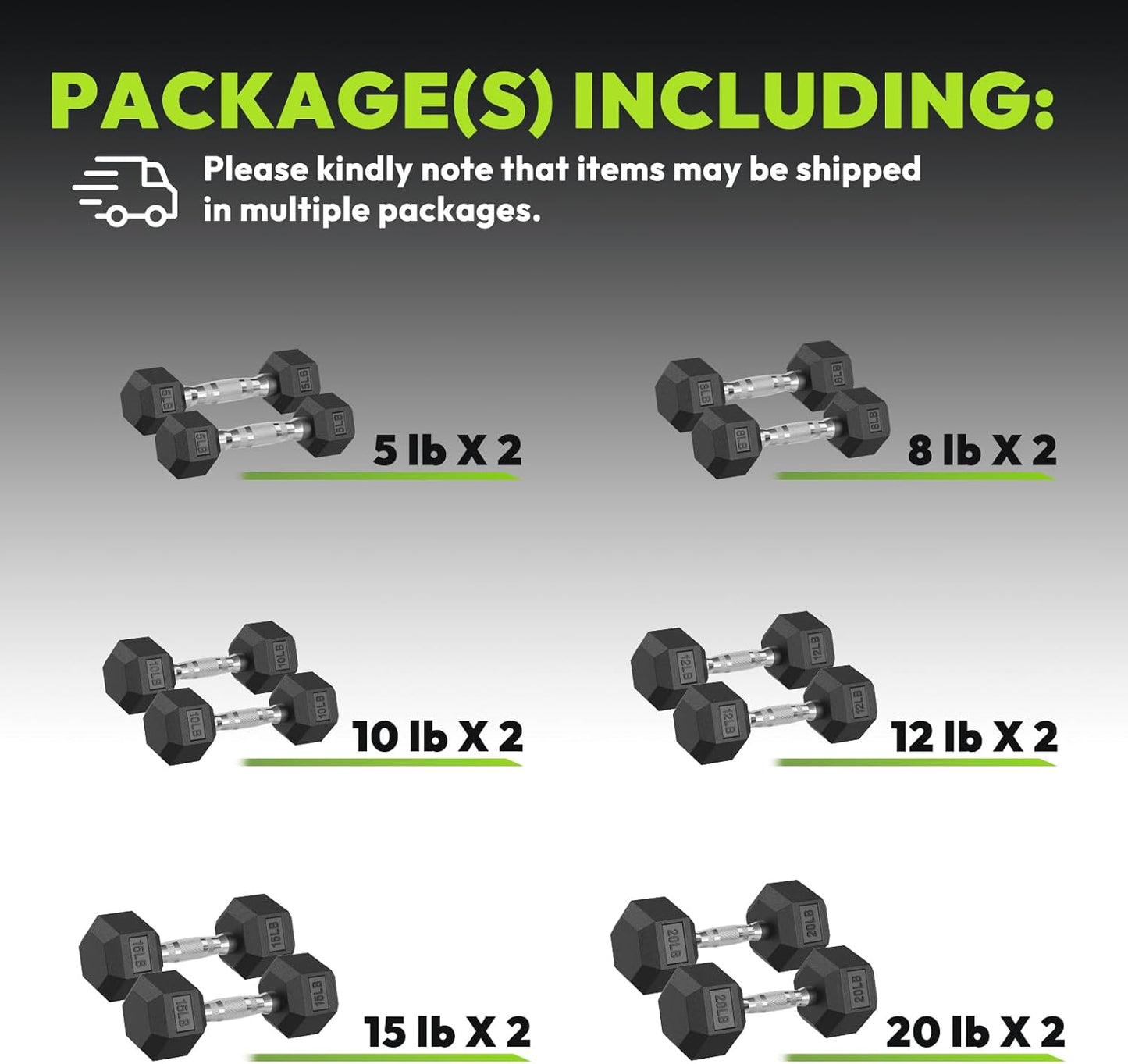 Hex Dumbbell 45-480 lb Set, Rubber Encased Exercise & Fitness Dumbbells for Home Gym, Hand Weights for Strength Training