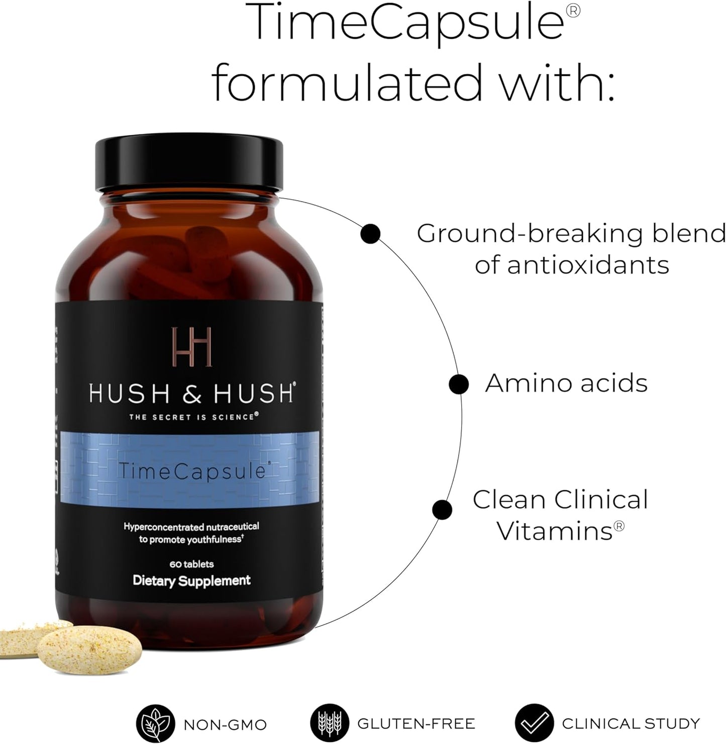 Hush & Hush TimeCapsule Multivitamin, Women's Multivitamin, Men's Multivitamin, Clean Nutraceuticals Supplements That Contains Hyaluronic Acid, Vitamin C, Zinc, Vitamin B12, Vitamin E - 60 Tablets