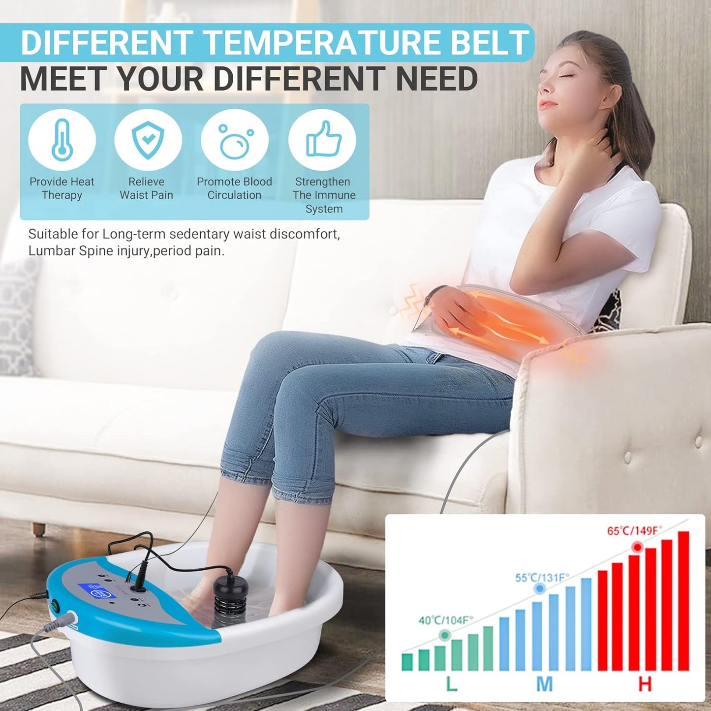 Upgraded Ionic Foot Bath Detox Machine, Foot Detox Machine for Home Use, Ion Cleanse Negative Feet Bath Spa Kit with Heating Belt, Time Setting, Massage Tub