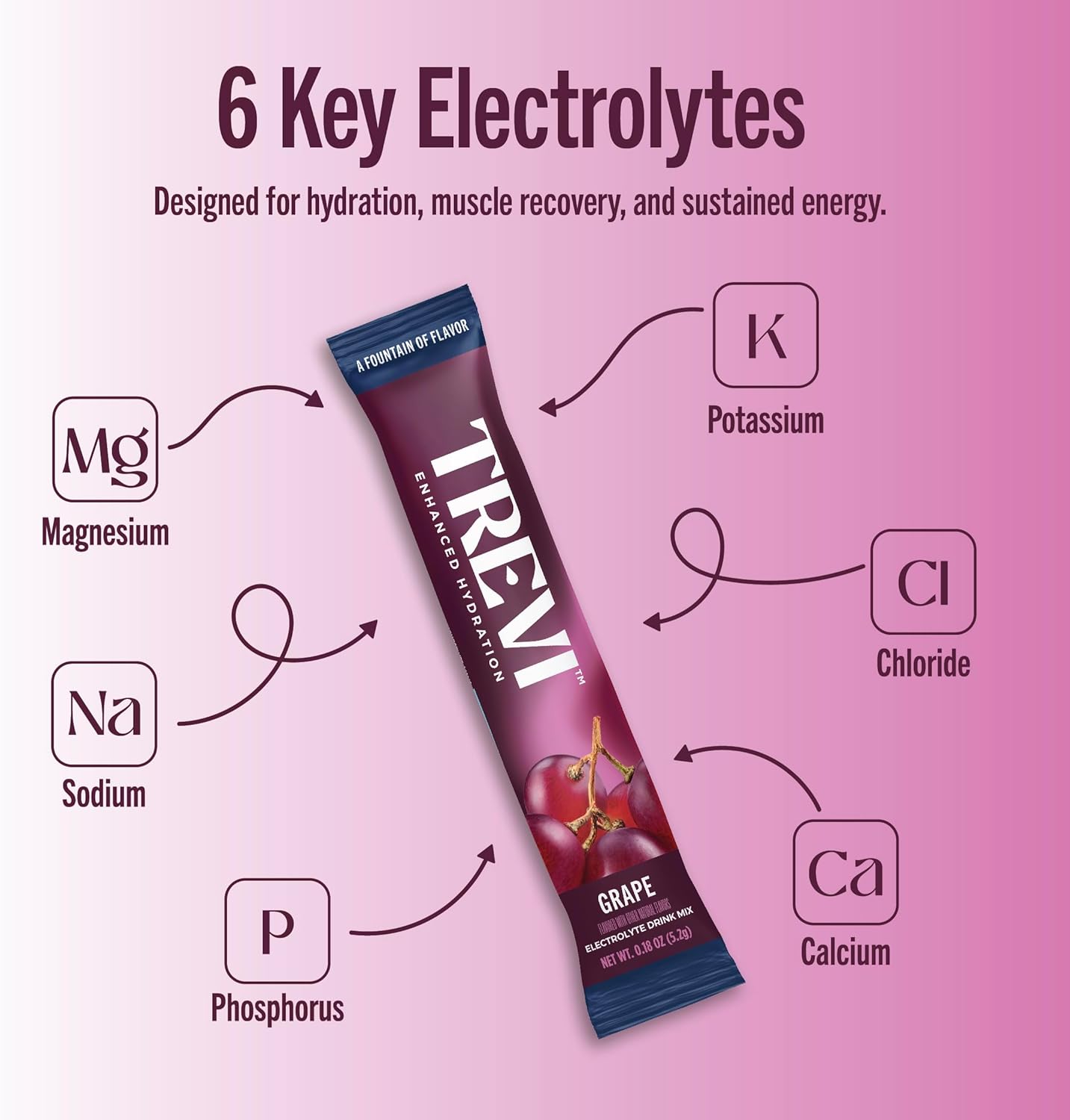 TREVI™ Sugar Free Electrolytes - Drink Mix Hydration Powder Packets - 28 Count - Grape