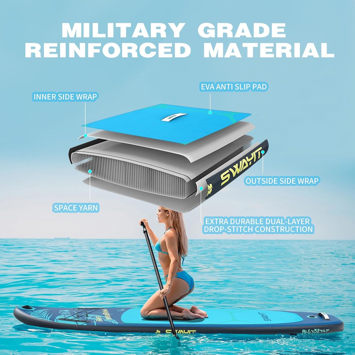Inflatable Stand Up Paddle Board – Durable SUP for Adults & Youth,33" Wide Blow Up Paddle Board with Paddle, Pump, Backpack,Leash – All Around Stable for All Skill Levels, Carries up to 450 lbs