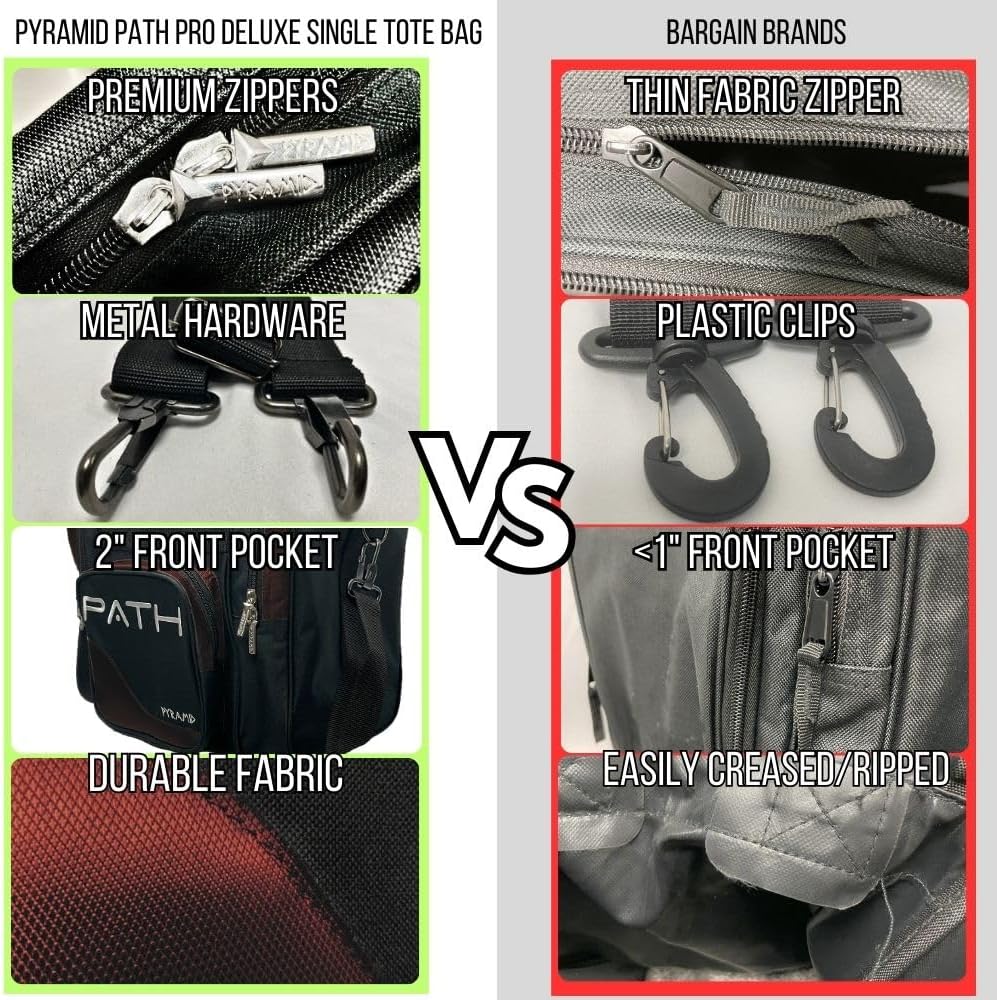 Pyramid Path Pro Deluxe Single Bowling Ball Tote - Holds One Ball, One Pair Shoes Up to Mens 15
