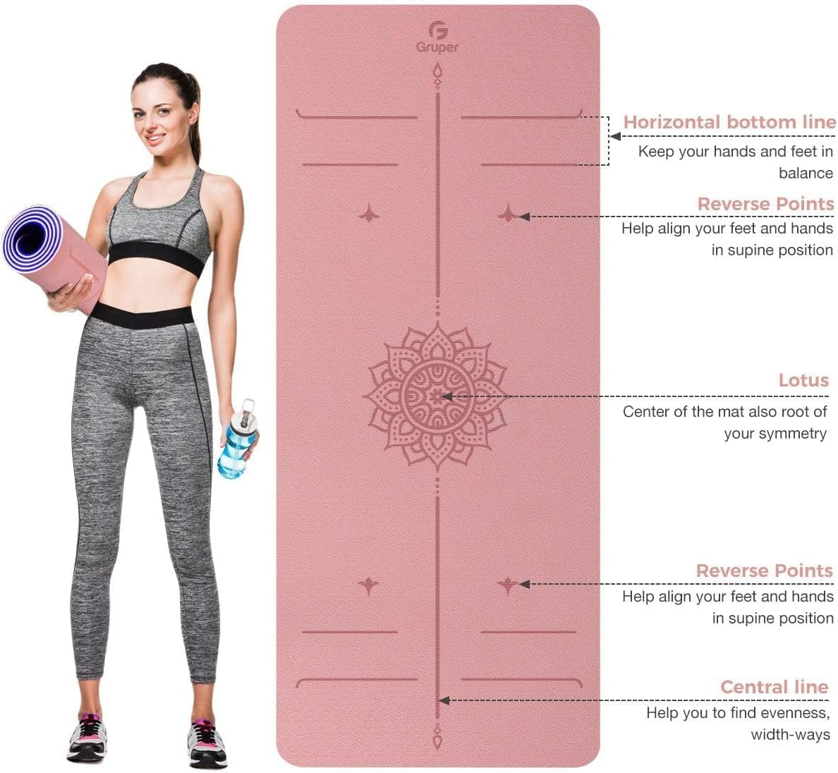 Yoga Mat Non Slip TPE Thick Yoga Mat with Alignment Mark, Large Size 72"L x 32"W x 0.32"Th or 0.24"Th, Anti-Tear Exercise & Fitness Mat for Yoga, Pilates & Floor Workouts