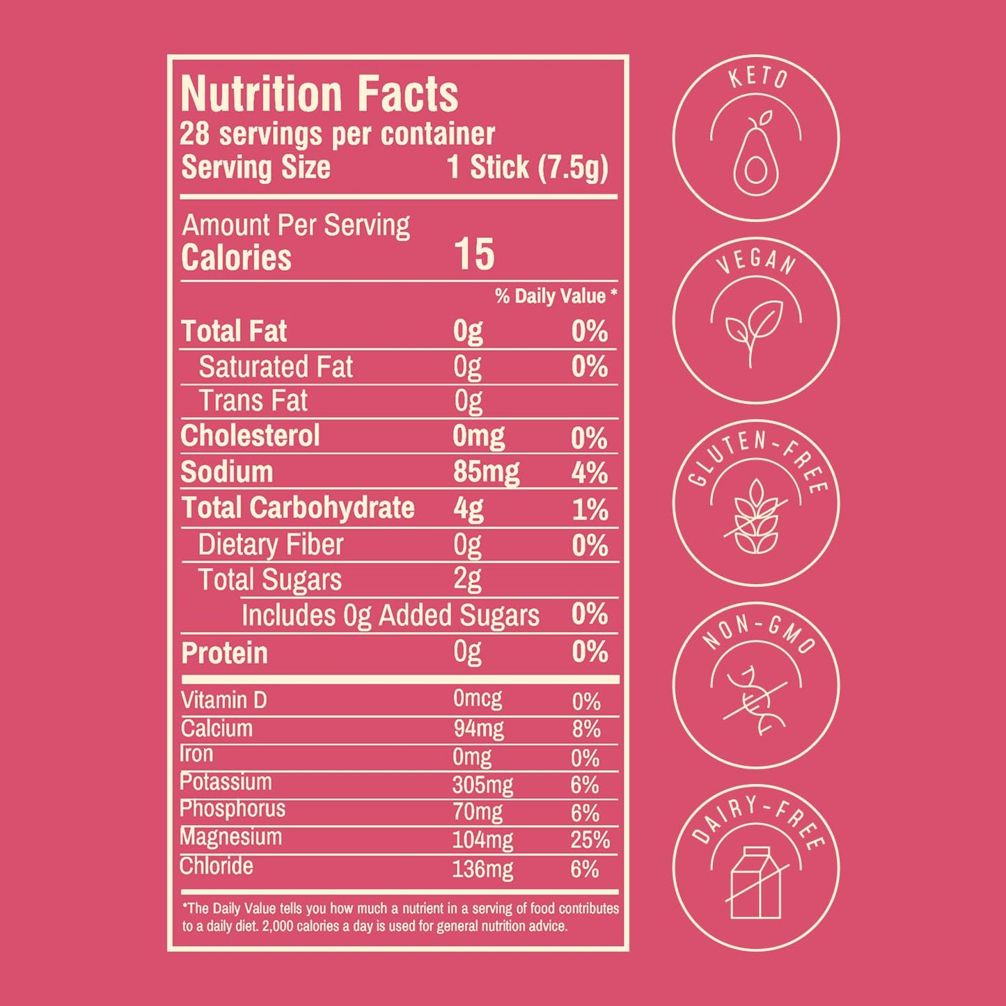 FlavCity Strawberry Limeade Electrolytes Powder Packets - 28 Hydration Packets - No Added Sugar - Hydration Powder with Real Fruit & Unrefined Sea Salt - Keto & Gluten-Free (28 Stick Packs)