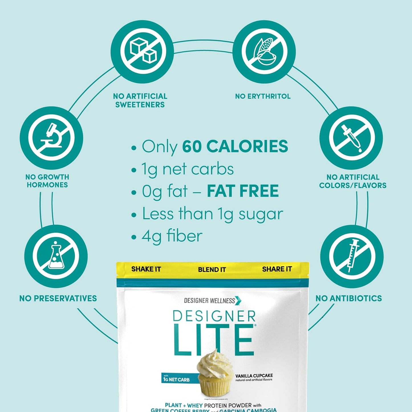 Designer Wellness, Designer Lite, Low Calorie Natural Protein, Prebiotic Fiber, Key Vitamins & Minerals, Vanilla Cupcake, 25.6 Ounces