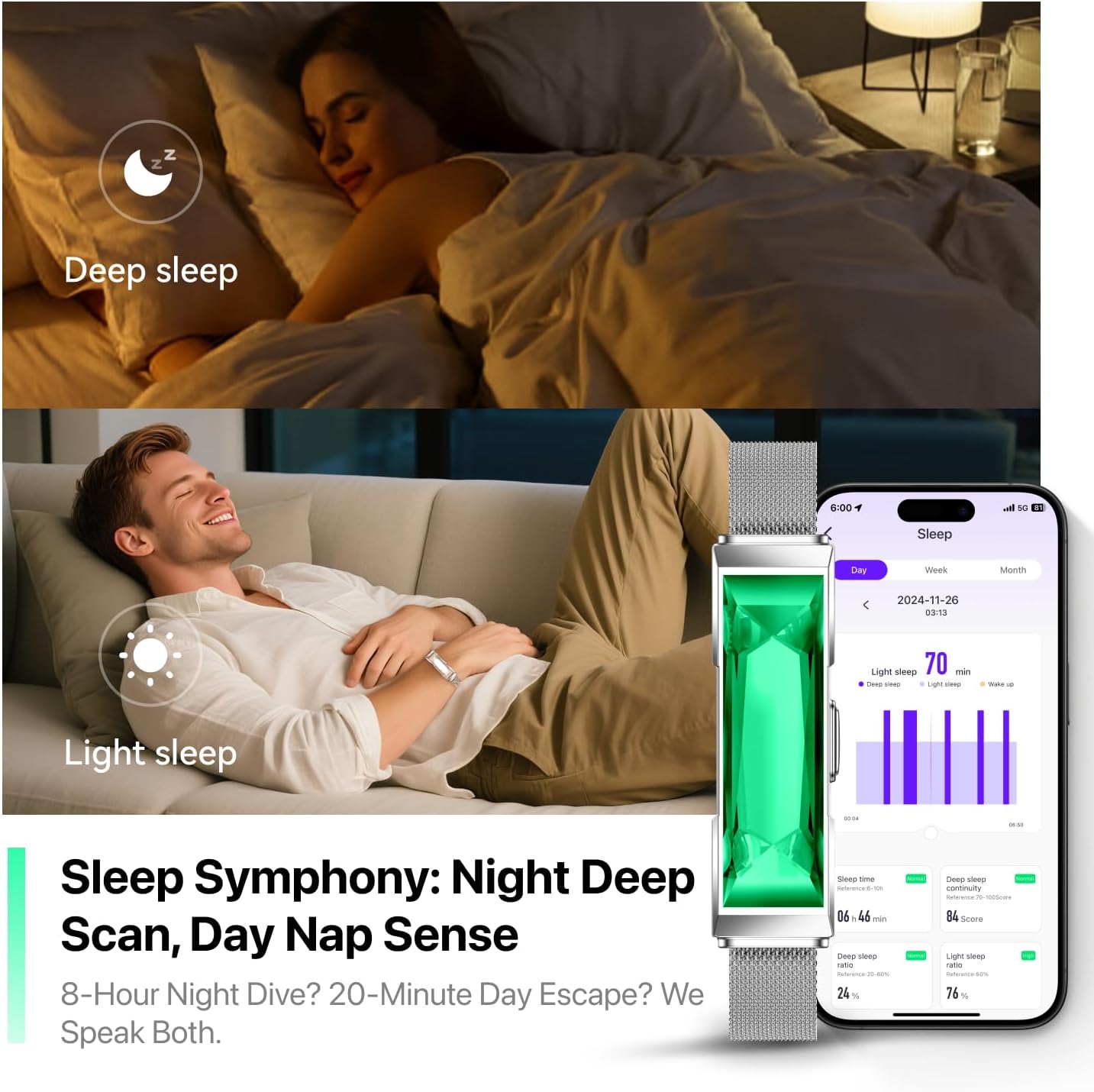 Smart Health Wristband, Wearable Activity & Fitness Tracker Band, 24/7 Sleep Tracker, All-Day Automatic Continuous Heart Rate Tracking, HRV Monitor, Blood Pressure, Stress, 2 Bands, with Free APP