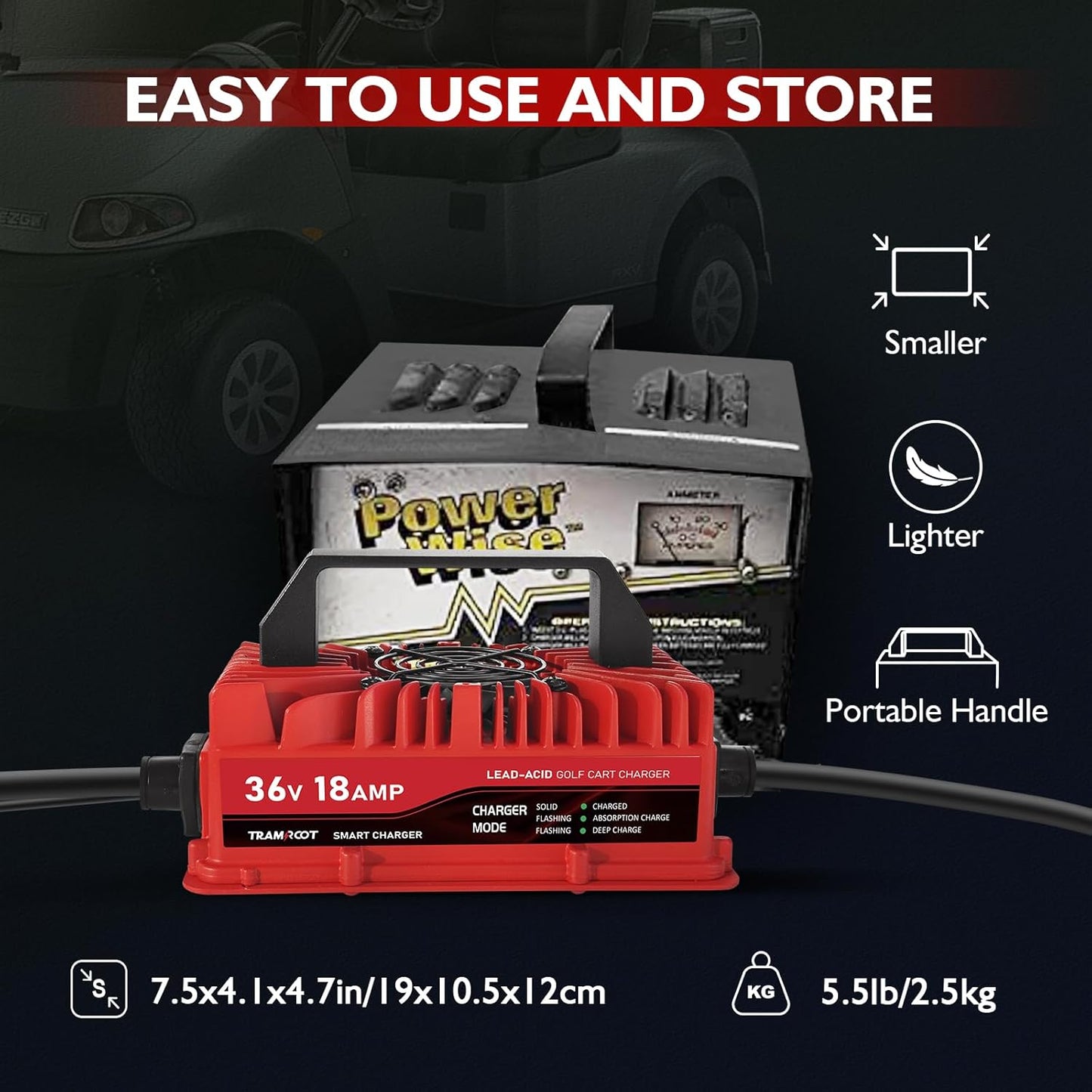 18 Amp Golf Cart Charger for 36 Volt EZGO Marathon Lead Acid Battery with Anderson SB-50 Plug