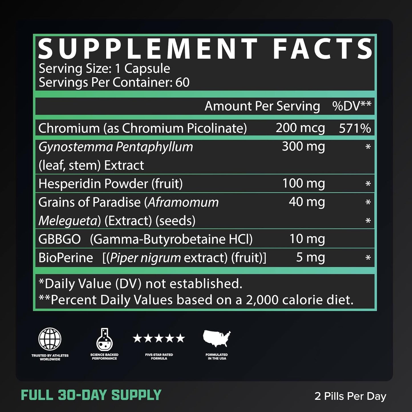 Nutrex Research LIPO SIX Stim-Free Metabolism & Appetite Support Supplement – Reduce Hunger | Non-Stimulant Weight Management Supplement for Women and Men – 60 Servings