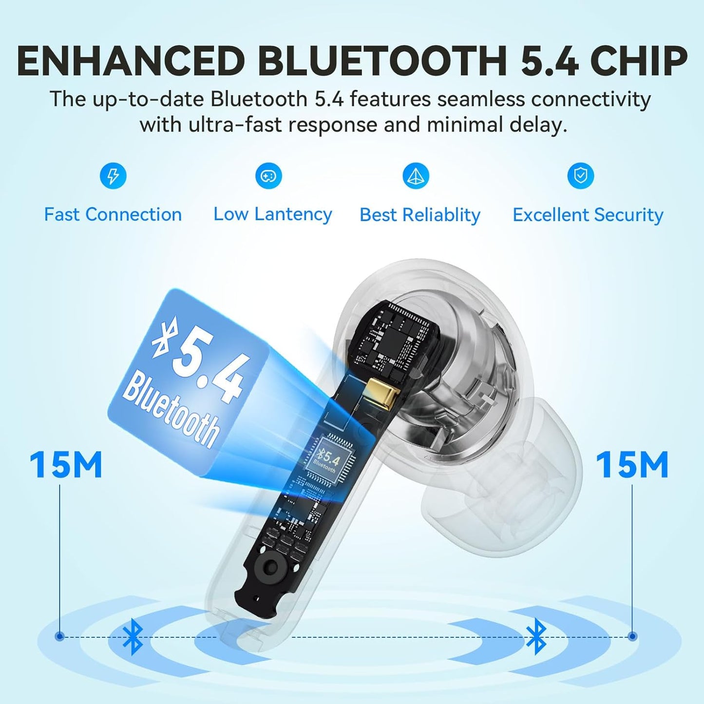 EarFun Air Life Wireless Earbuds, 12mm Driver with Deep Bass, Bluetooth 5.4 in-Ear Earbuds, 4 Mics AI ENC Call, 35H Playtime, 30 Preset EQs Via App, Comfortable Fit, Fast Charging, IPX5, White