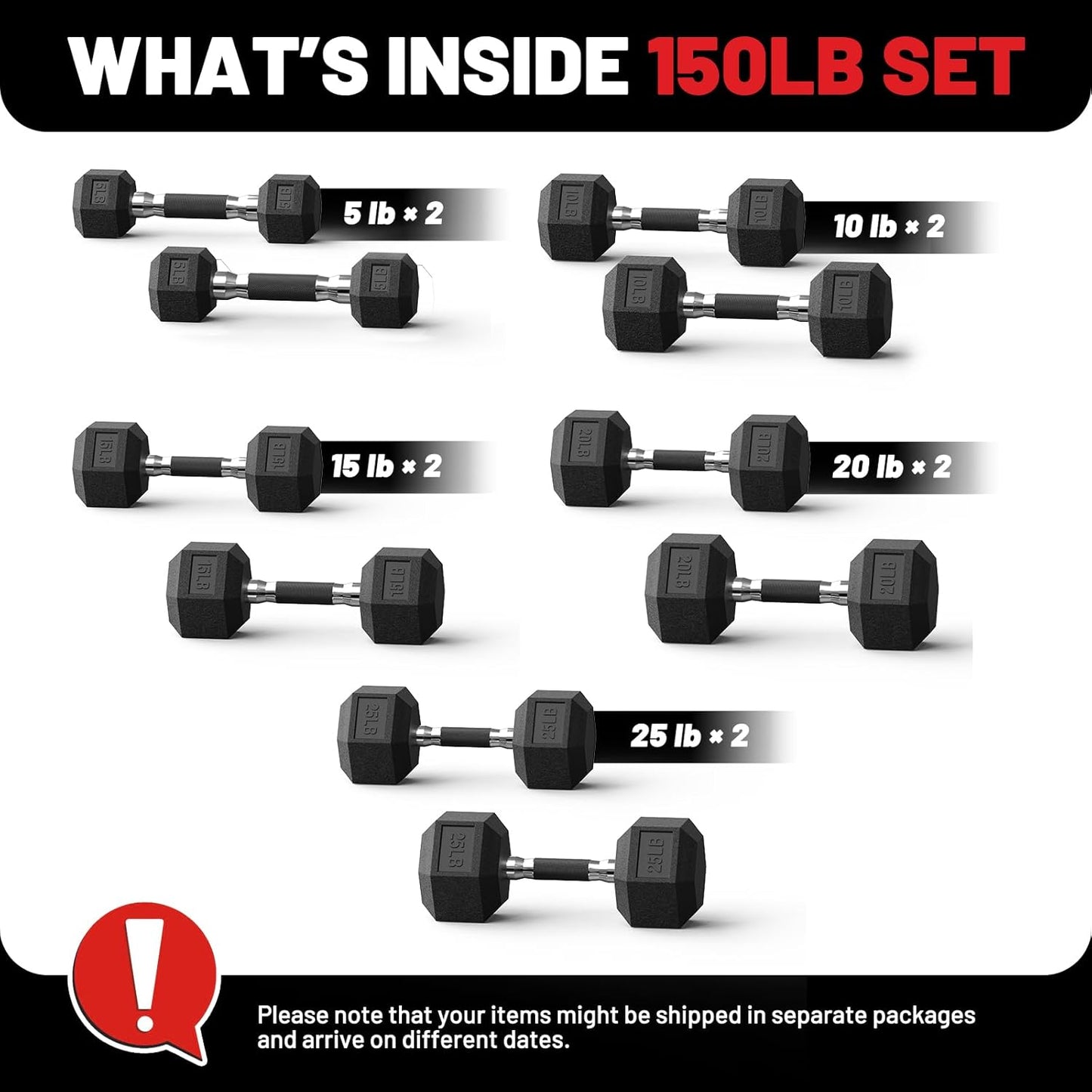 PAPABABE Hex Dumbbell Set 45-550 lb, Rubber Encased Home Gym Dumbbells, Weights Dumbbells for Women & Men, Hand Weight for Strength Training