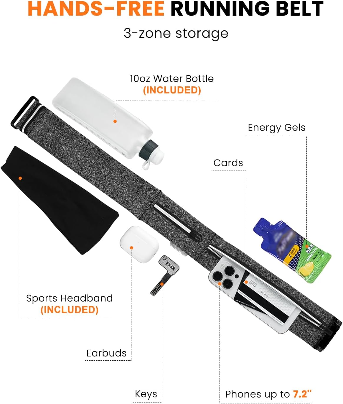 Running Belt for Women and Men, Adjustable Fanny Packs No Bounce Phone Holder for Running with Water Bottle & Headband, Waterproof Reflective Waist Packs for Runner Fits All Phones (M-Gray)