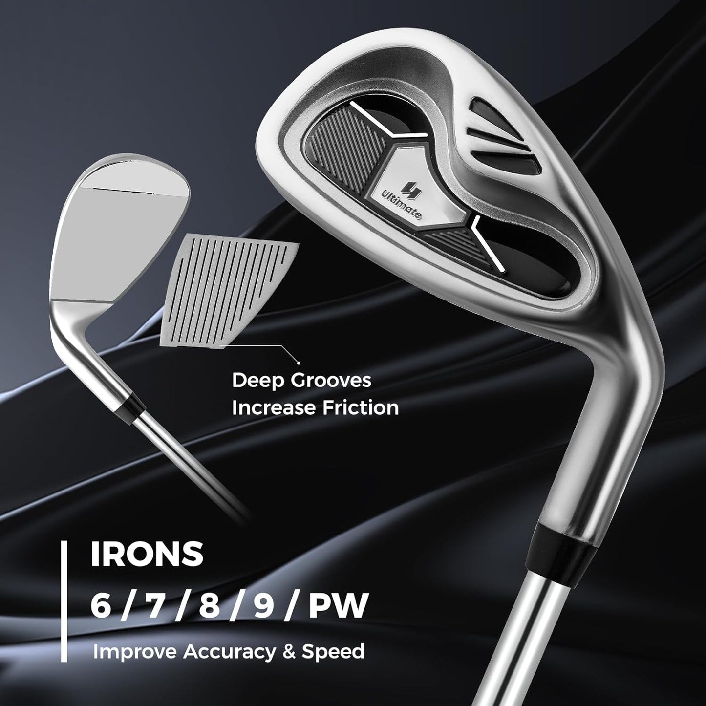 ULTIMATE Men's Complete Golf Club Set – Right-Handed, 9/11-Piece Full Set Including 460cc #1 Driver, #3 Fairway Wood, Hybrid, #6, #7, #8, #9, #P Irons, and a Precision Putter
