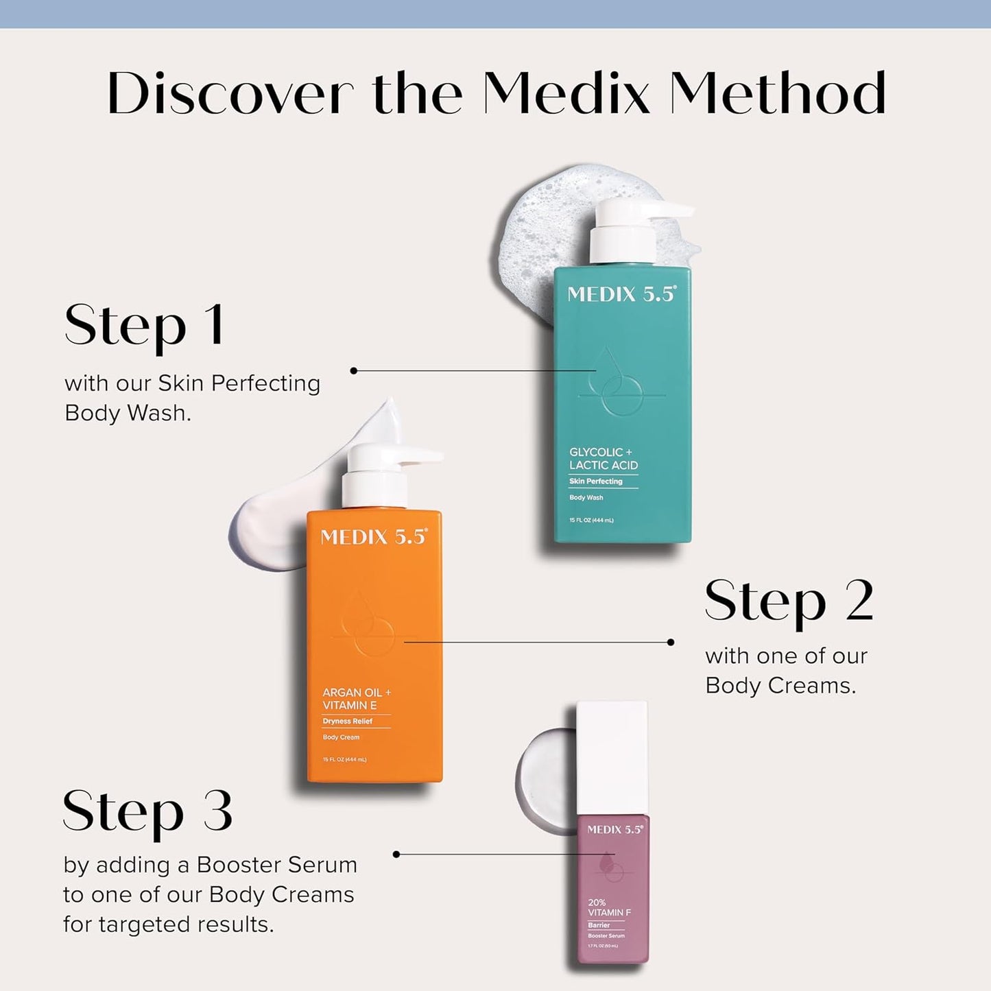 Medix 5.5 Argan Oil Cream W/Vitamin E Anti Aging Skin Care Moisturizer Body Cream | Firming Body Lotion Reduces Look Of Wrinkles, Cellulite, Crepey, & Uneven Skin Tone For Women & Men, 15 Fl Oz