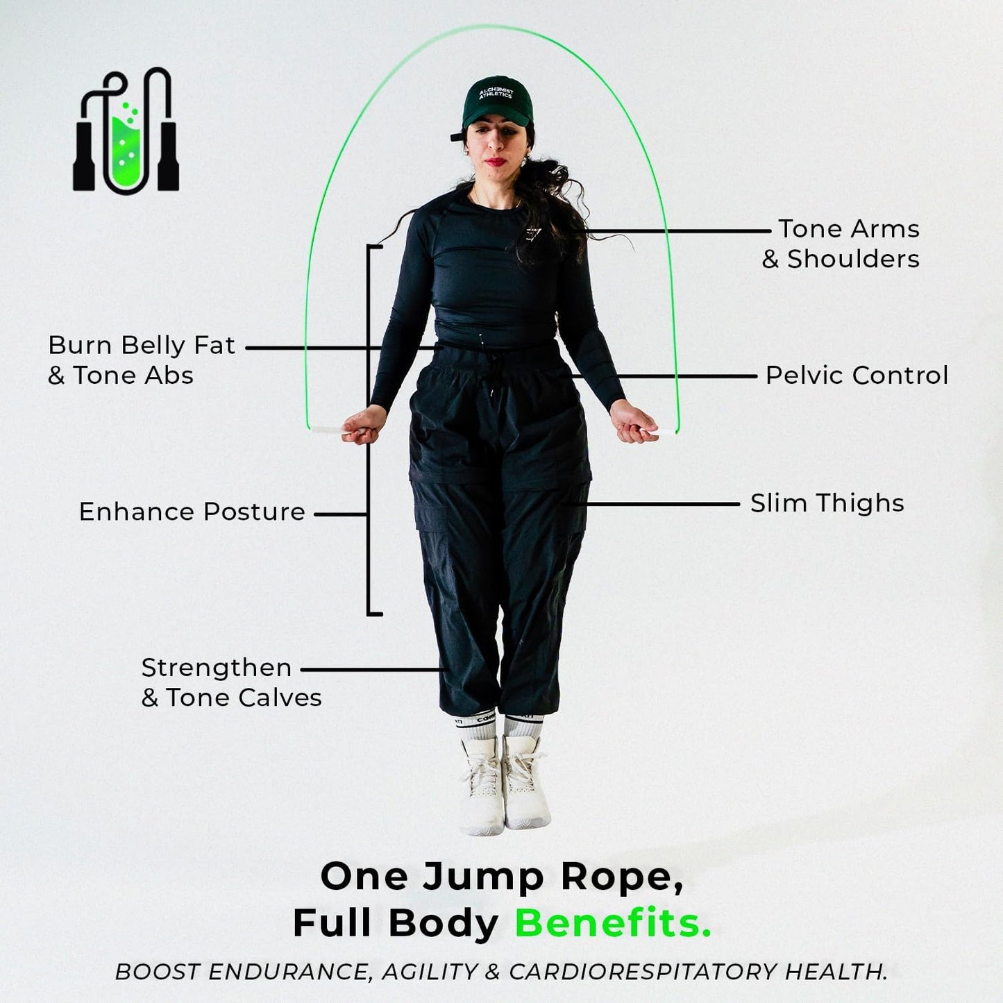 Premium Tangle-Free Jump Rope for Men & Women | Adjustable 10ft Skipping Rope | Ideal for Boxing, CrossFit & Cardio Training | Speed Rope for Fitness & Double Unders | Shatterproof Ergonomic Handles | Durable 5mm Cord