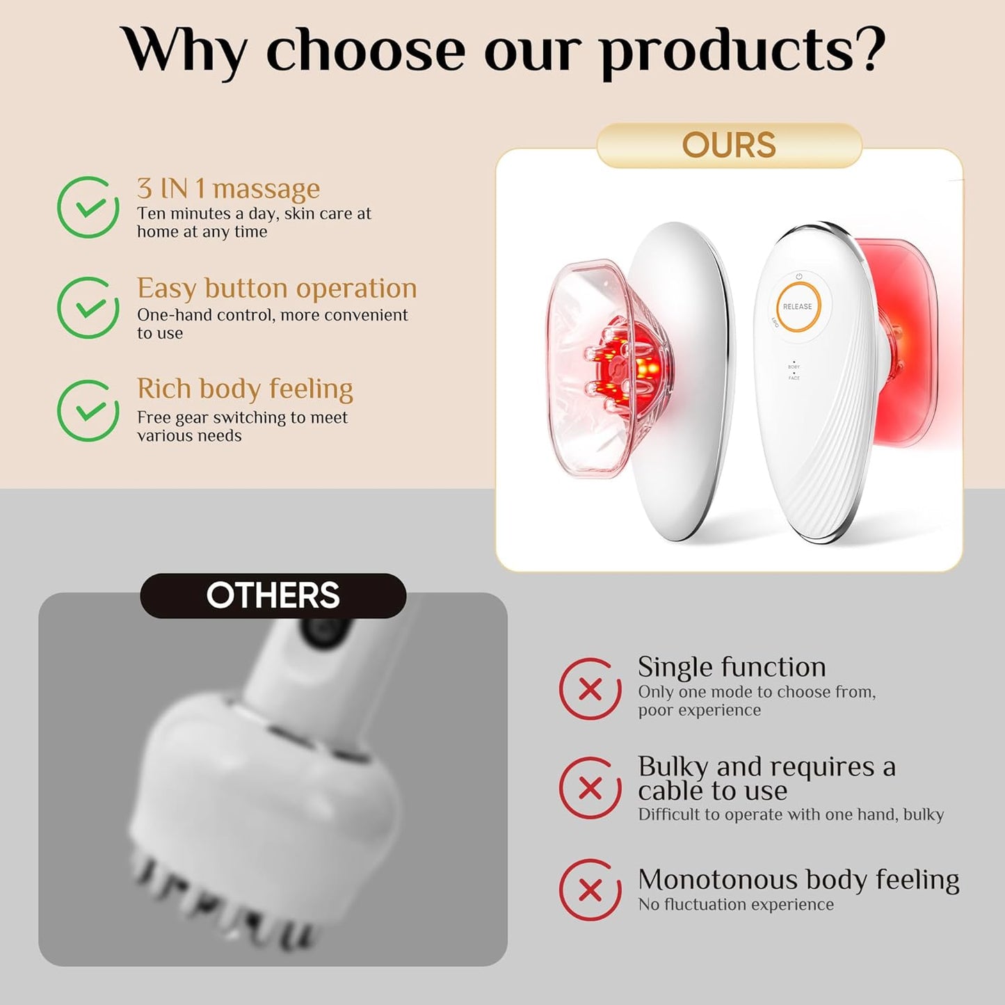 Body Smart Scraping - 3 in 1 Body Sculpting Machine - Best Cellulite Removal Machine- Body Sculptor，Suitable for Legs, Abdomen, Arms, Love Handles, Relieves Muscle Tension and Tightens Skin