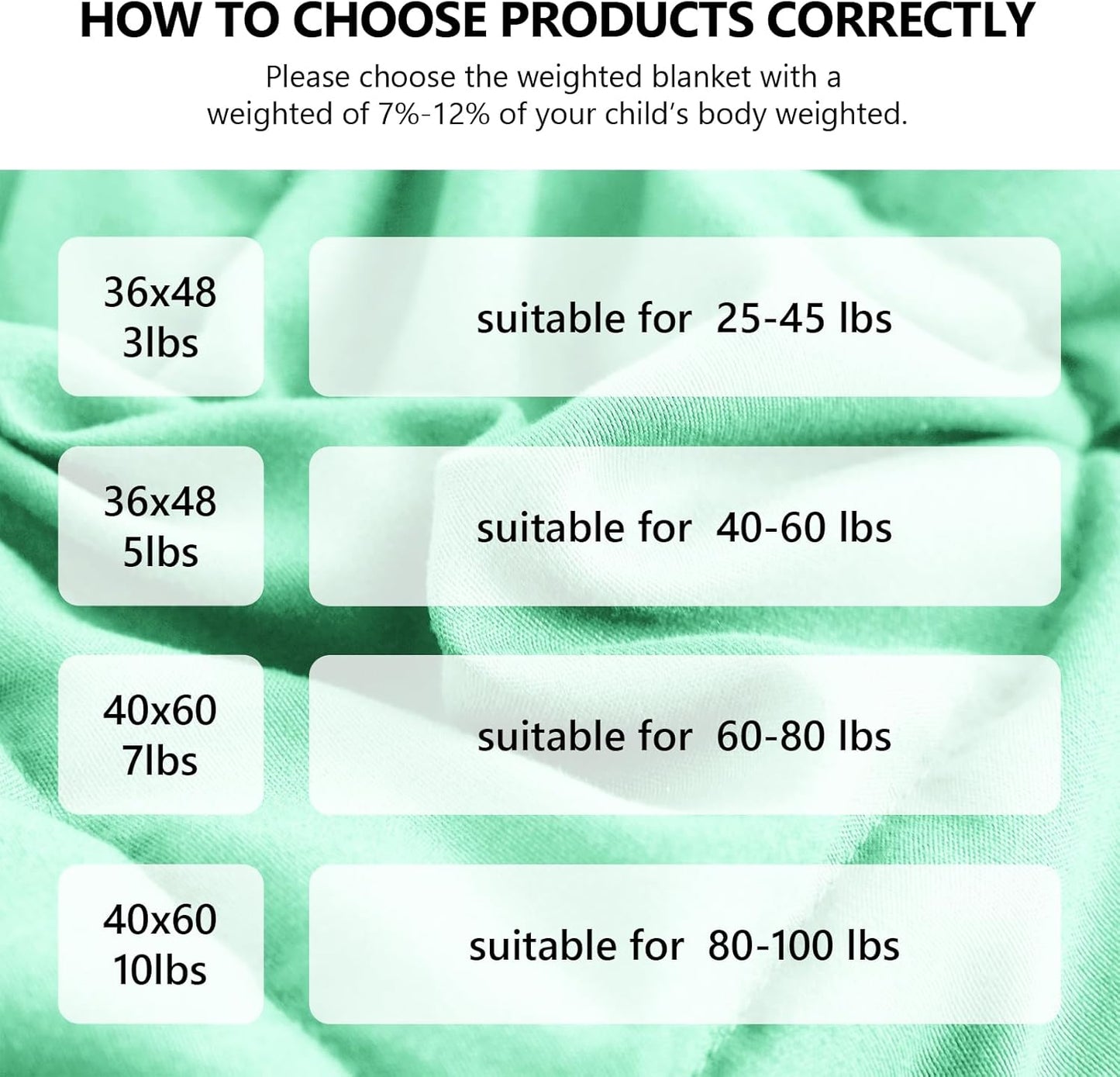 L'AGRATY Weighted Blanket - 40"x60" 7lbs Cooling Breathable Microfiber Material with Glass Beads Small Blanket for All-Season Summer Fall Winter Soft Thick