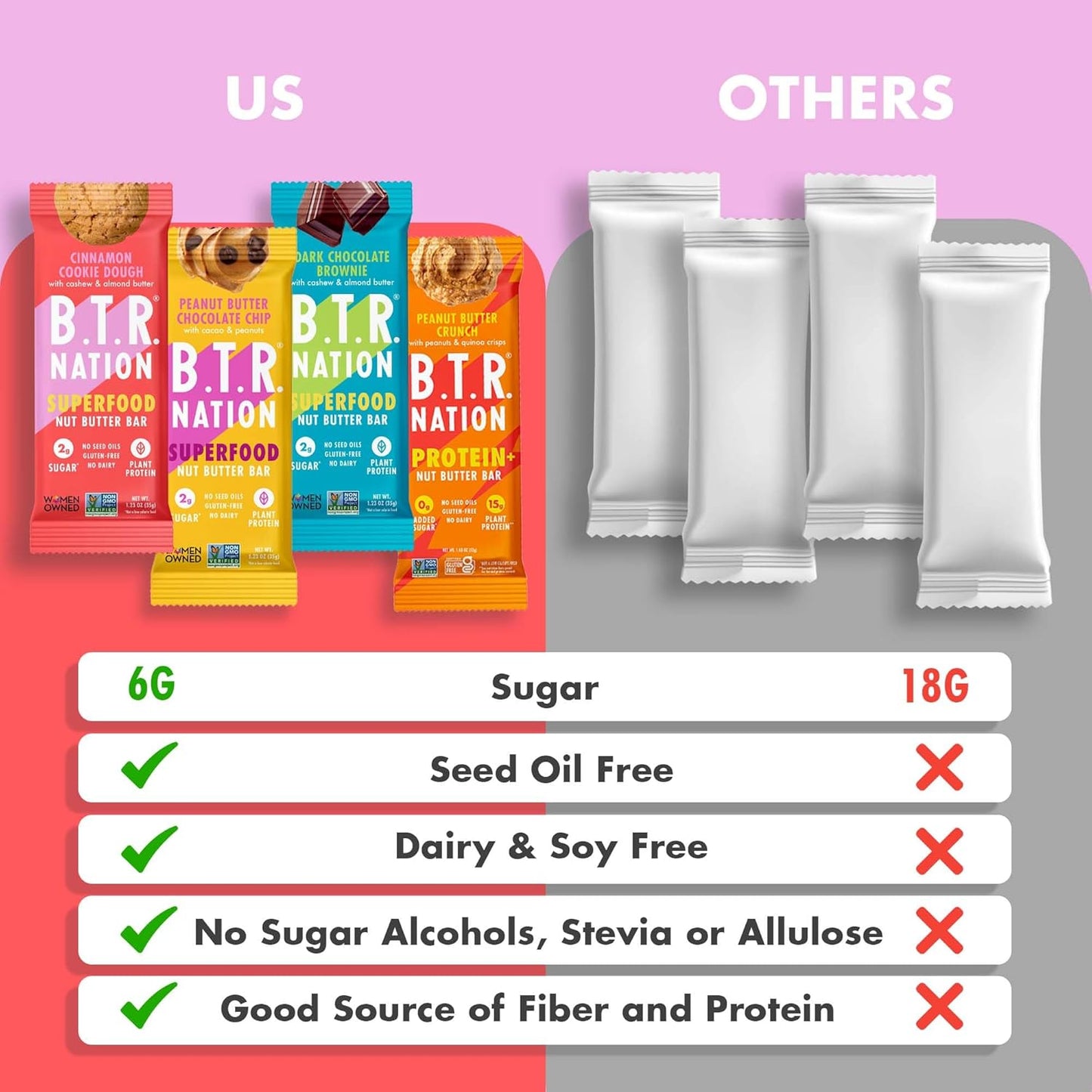 B.T.R. Nation Superfood Keto Protein Bars - Plant Based Vegan Protein | (4 Pack) (Sampler Pack) | Low Carb Food, Low Calorie, Gluten Free, No Sugar Alcohols, Boosted with Superfoods!