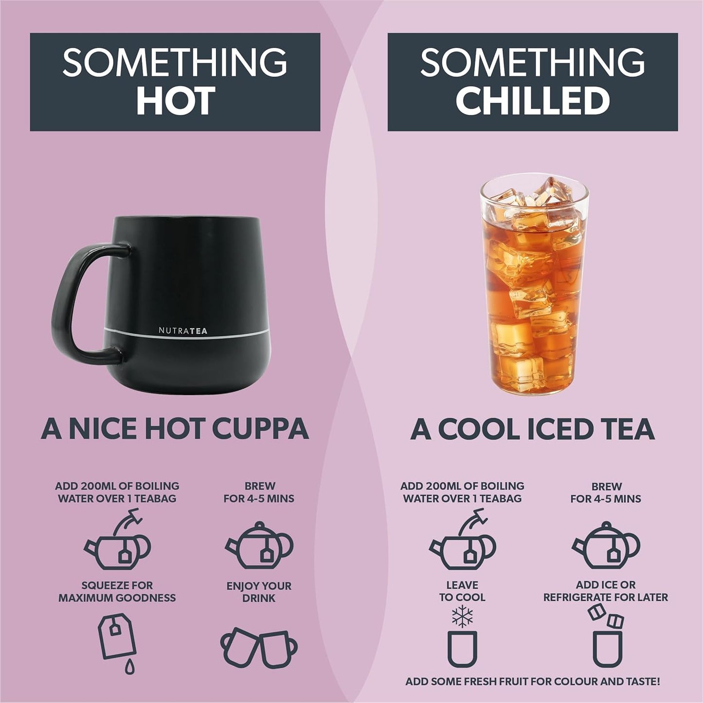 Nutra Tea NUTRACLEANSE - Detox Tea | Colon Cleanse Tea | Constipation Teabags - Full Body Detox Cleanse – Includes Dandelion Root & Burdock Root - 20 Individually Wrapped Bags - Herbal Teas (1 Pack)