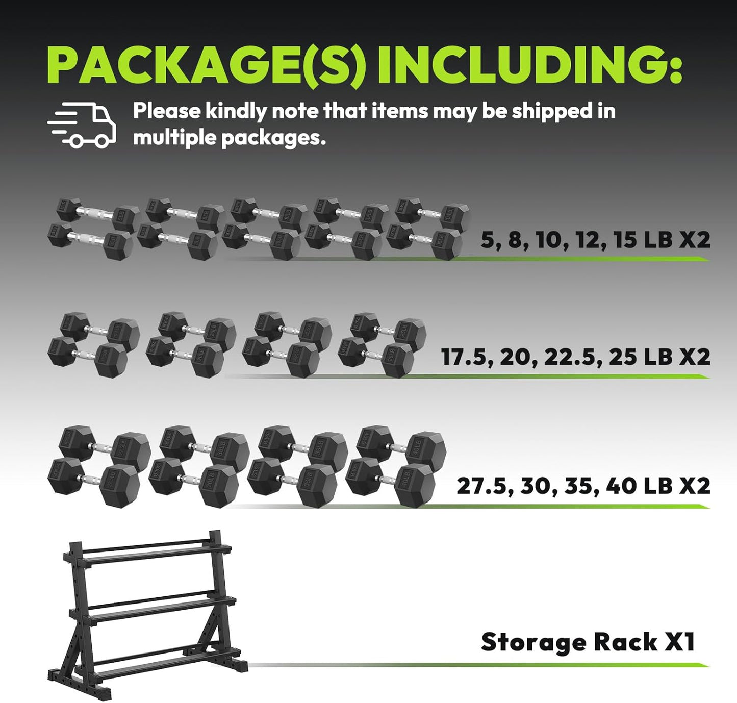 Hex Dumbbell Sets with Rack, 300-670 lb Rubber Encased Exercise & Fitness Dumbbells Set, Hand Weight for Strength Training, Weight Dumbbells