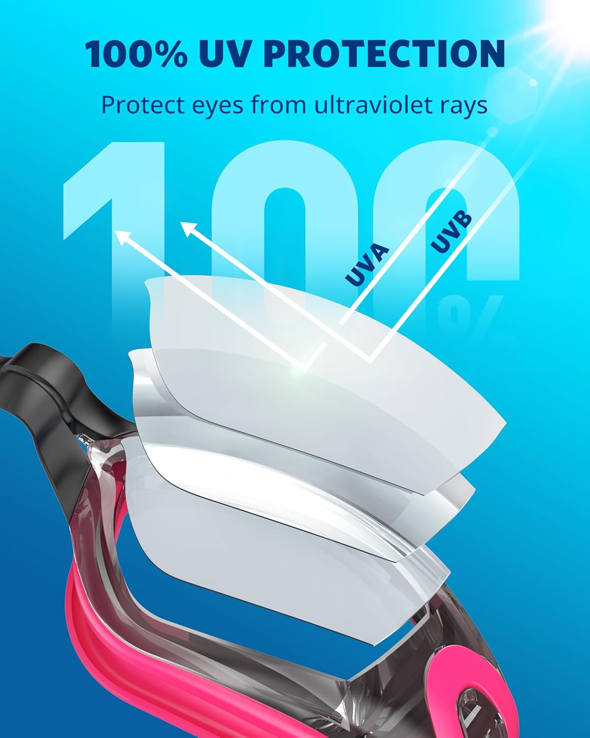 Aegend Swim Goggles, Swimming Goggles No Leaking Full Protection Adult Men Women Youth