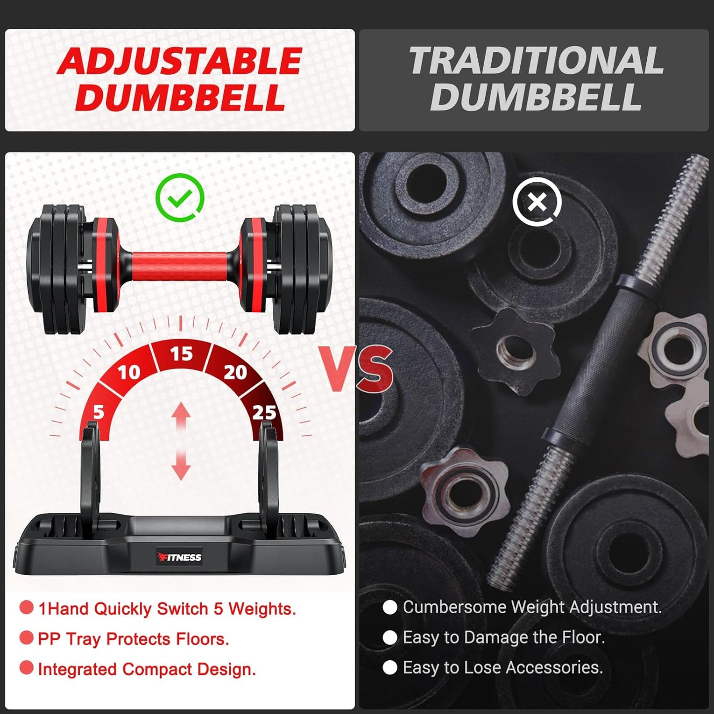 Adjustable Dumbbells Set of 2, 1 Hand Adjustable Weights Dumbbells Set, 5 in 1/10 in 1 Free Dumbbell with Anti-Slip Texture Handle, 25/55/80lb Pair Weight Set For Home Gym Suit both Men and Women