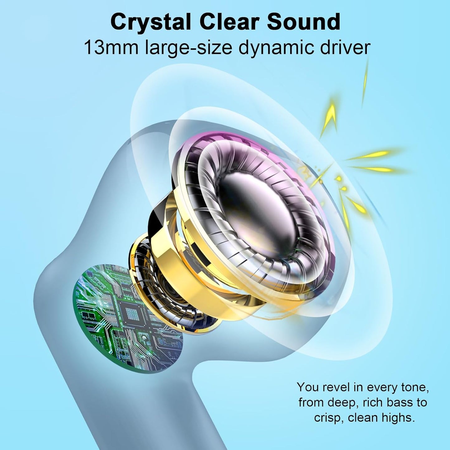 Wireless Earbuds, Bluetooth 5.4 Headphones in Ear with Noise Cancelling Mic, Bluetooth Earbuds Stereo Bass, IP7 Waterproof Sports Earphones, 32H Playtime USB C Charging Buds Light Blue for Android iOS