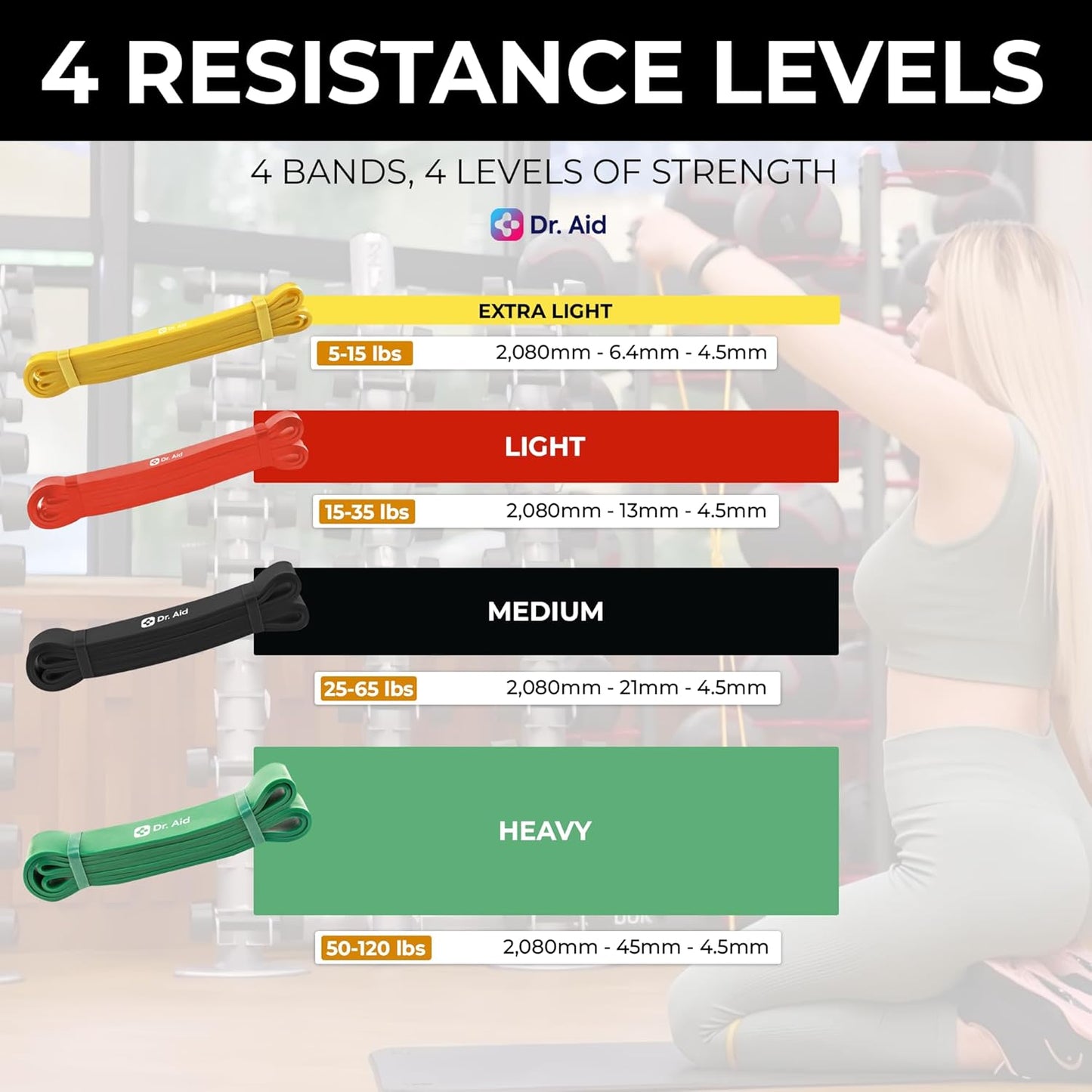 Dr. Aid Pull Up Resistance Bands Set – Elastic, Smell-Free Premium Latex Exercise Bands for Men & Women, Tear-Resistant Workout Bands for Full-Body Strength Training, Physical Therapy, Yoga, Pilates