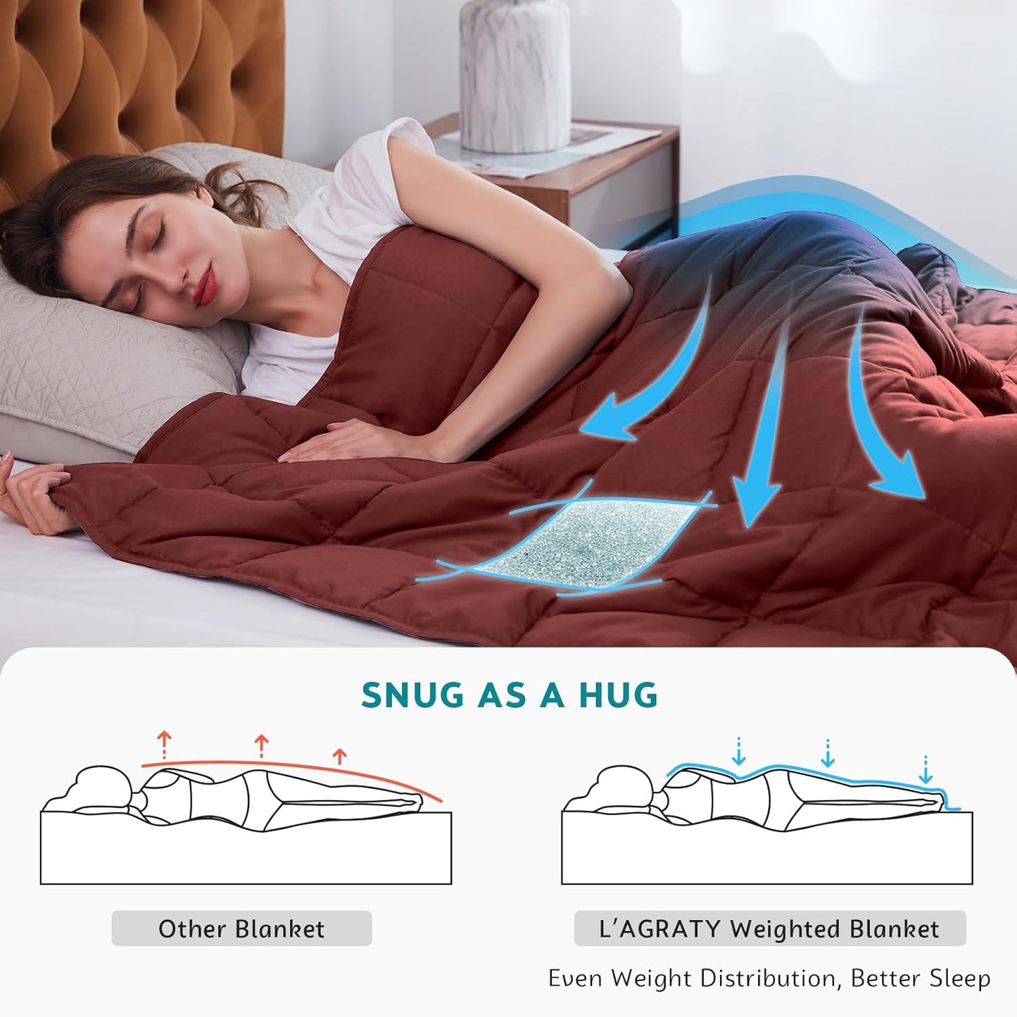 L'AGRATY Weighted Blanket - 48"x72" 20lbs Cooling Breathable Heavy Blanket Microfiber Material with Glass Beads for Adult All-Season Summer Fall Winter Soft Thick Comfort