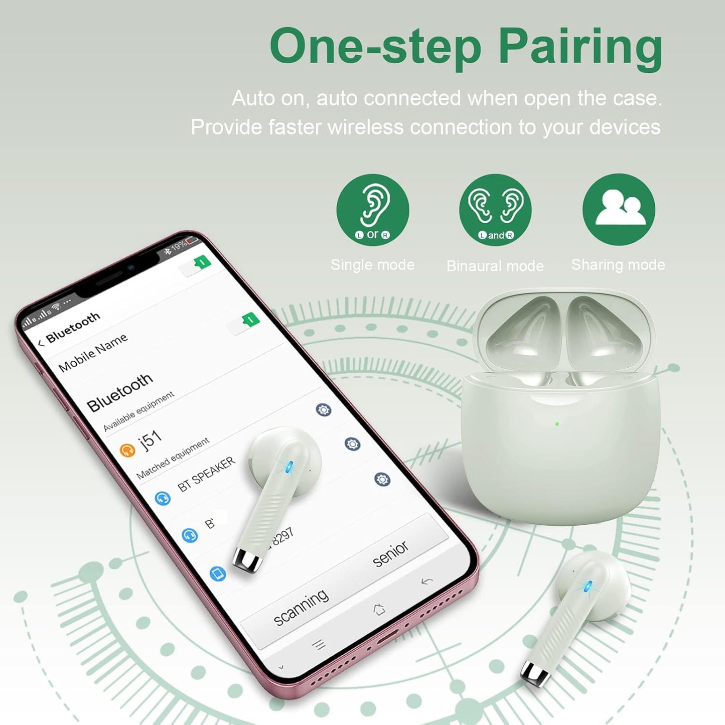 Wireless Earbuds, Bluetooth 5.4 Earbuds Stereo Bass, Bluetooth Headphones in Ear with Noise Cancelling Mic, Earphones IP7 Waterproof Sports, 32H Playtime USB C Charging Green Ear Buds for Android iOS